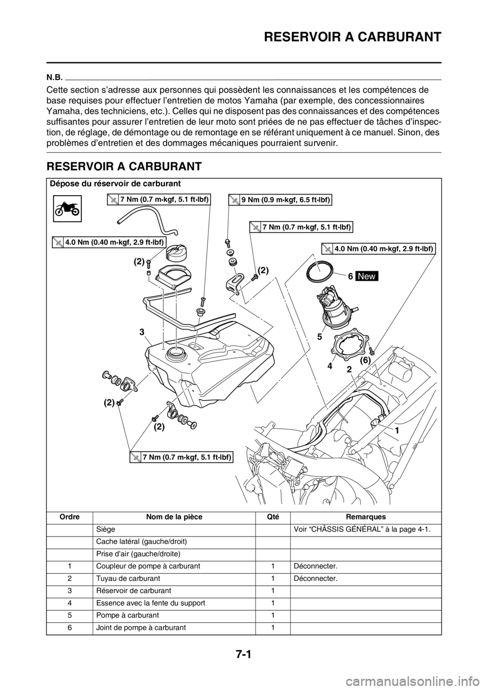 YAMAHA YZ450F 2016 Notices Demploi (in French) RESERVOIR A CARBURANT
7-1
FASB111303
N.B.
Cette section s’adresse aux personnes qui possèdent les connaissances et les compétences de
base requises pour effectuer l’entretien de motos Yamaha (p YAMAHA YZ450F 2016 Notices Demploi (in French) RESERVOIR A CARBURANT
7-1
FASB111303
N.B.
Cette section s’adresse aux personnes qui possèdent les connaissances et les compétences de
base requises pour effectuer l’entretien de motos Yamaha (p