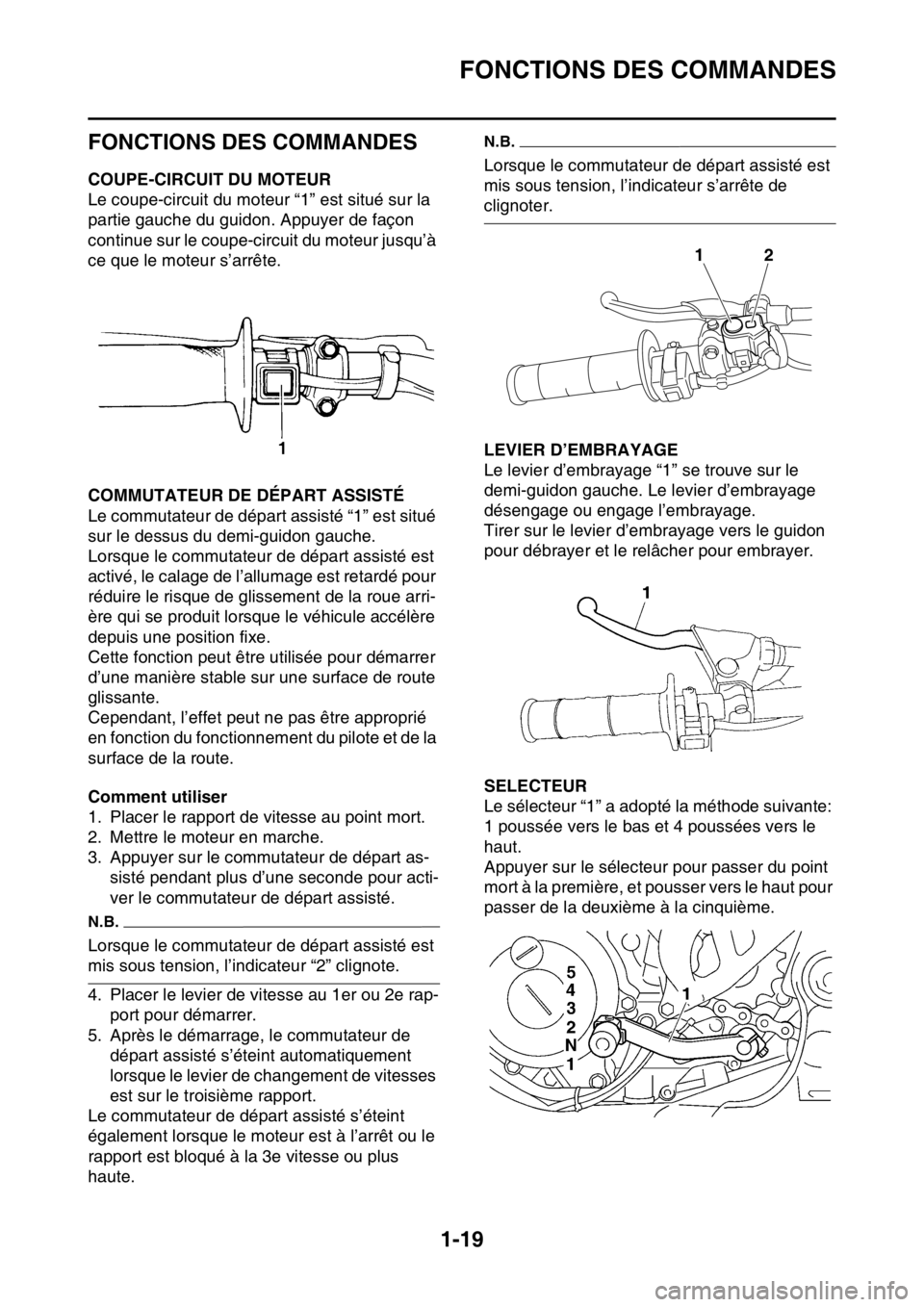 YAMAHA YZ450F 2016 Notices Demploi (in French) FONCTIONS DES COMMANDES
1-19
FASB111029
FONCTIONS DES COMMANDES
FASB111030COUPE-CIRCUIT DU MOTEUR
Le coupe-circuit du moteur “1” est situé sur la
partie gauche du guidon. Appuyer de façon
cont YAMAHA YZ450F 2016 Notices Demploi (in French) FONCTIONS DES COMMANDES
1-19
FASB111029
FONCTIONS DES COMMANDES
FASB111030COUPE-CIRCUIT DU MOTEUR
Le coupe-circuit du moteur “1” est situé sur la
partie gauche du guidon. Appuyer de façon
cont