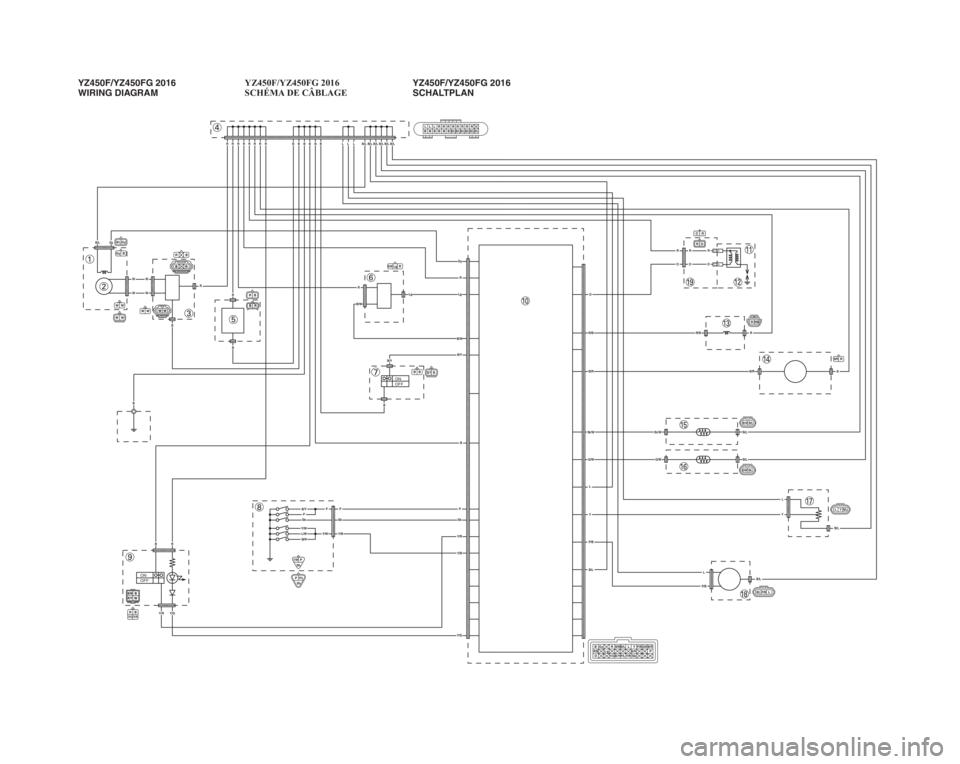 YAMAHA YZ450F 2016  Notices Demploi (in French) ONOFF
ONOFF
B
R
RRRRRRRRBBBBBBLLLB/LB/LB/LB/LB/LB/L
B/LGy
WW
WWR
R
B
B
B
BR
Y/RY/G
Y/G
Y/B
Y/BY/WY/W
B/Y
L/WB/R
B/YB/Y
B/WR/BR/B
B/RB/R
G/W
P/B
P/BB/L
B/L
B/L
G/W
Br/WBr/WB/L
B/L
B/W
Y/R
Sb
P
SbSb
PPP