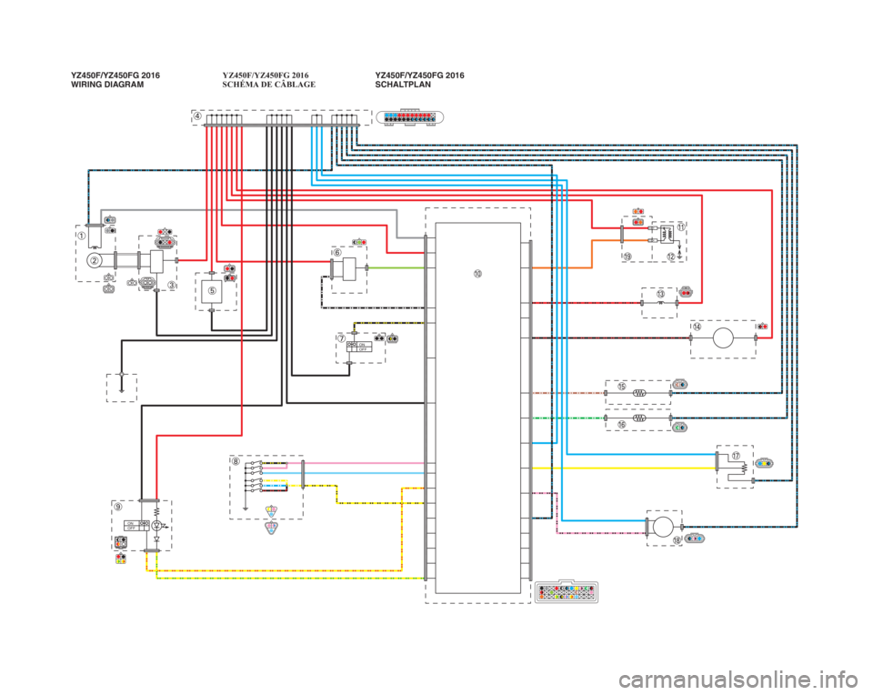 YAMAHA YZ450F 2016  Notices Demploi (in French) ONOFF
ONOFF
YZ450F/YZ450FG 2016
WIRING DIAGRAMYZ450F/YZ450FG 2016
SCHÉMA DE CÂBLAGE
YZ450F/YZ450FG 2016
SCHALTPLAN
B11-28199-80_W.D.indd   22015/03/26   11:01:39 