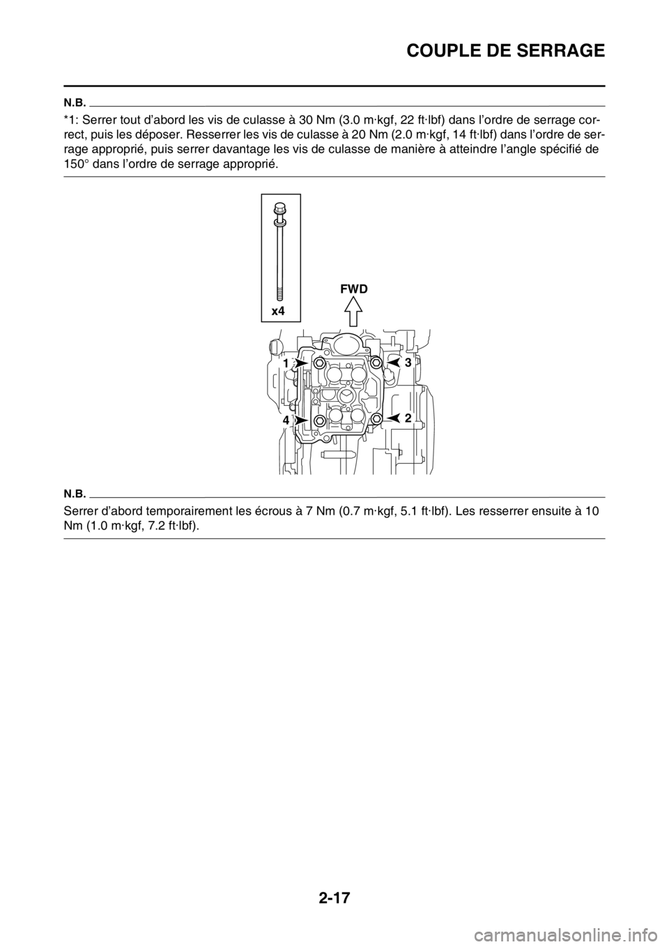 YAMAHA YZ450F 2016 Notices Demploi (in French) COUPLE DE SERRAGE
2-17
N.B.
*1: Serrer tout d’abord les vis de culasse à 30 Nm (3.0 m·kgf, 22 ft·lbf) dans l’ordre de serrage cor-
rect, puis les déposer. Resserrer les vis de culasse à 20 Nm YAMAHA YZ450F 2016 Notices Demploi (in French) COUPLE DE SERRAGE
2-17
N.B.
*1: Serrer tout d’abord les vis de culasse à 30 Nm (3.0 m·kgf, 22 ft·lbf) dans l’ordre de serrage cor-
rect, puis les déposer. Resserrer les vis de culasse à 20 Nm