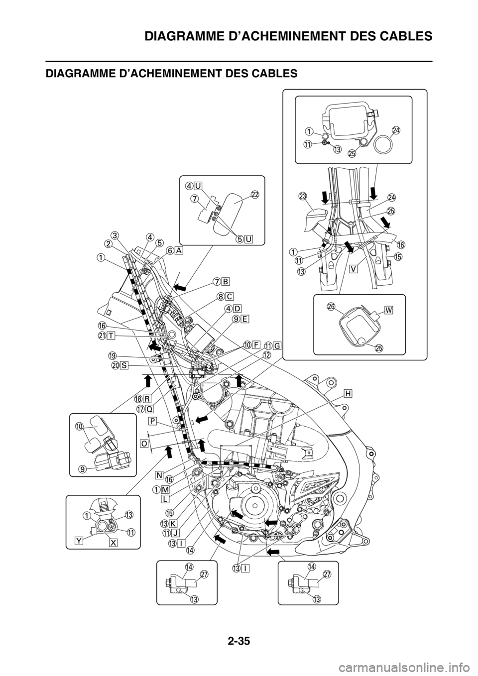 YAMAHA YZ450F 2016 Notices Demploi (in French) DIAGRAMME D’ACHEMINEMENT DES CABLES
2-35
FASB111063
DIAGRAMME D’ACHEMINEMENT DES CABLES YAMAHA YZ450F 2016 Notices Demploi (in French) DIAGRAMME D’ACHEMINEMENT DES CABLES
2-35
FASB111063
DIAGRAMME D’ACHEMINEMENT DES CABLES