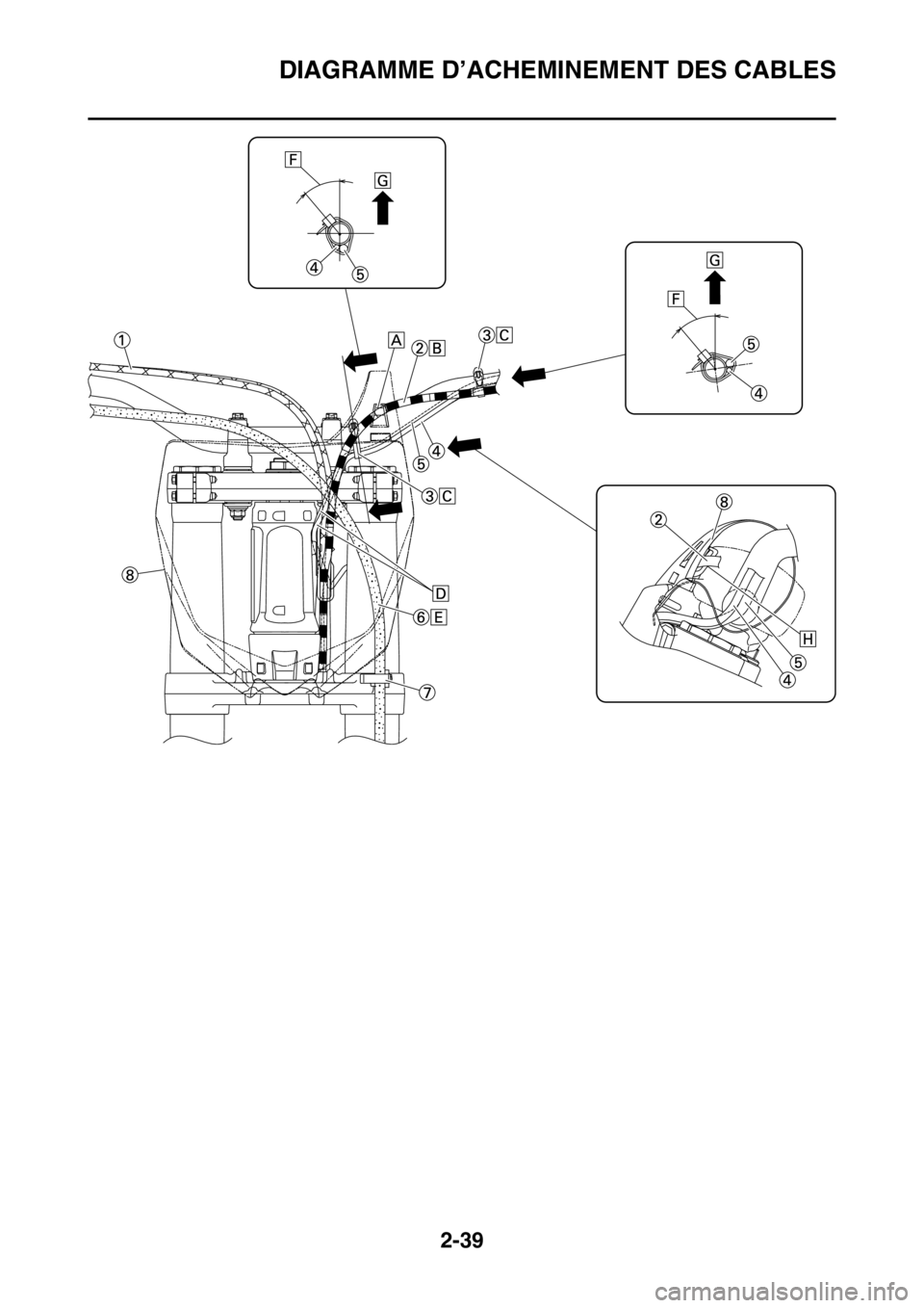 YAMAHA YZ450F 2016 Notices Demploi (in French) DIAGRAMME D’ACHEMINEMENT DES CABLES
2-39 YAMAHA YZ450F 2016 Notices Demploi (in French) DIAGRAMME D’ACHEMINEMENT DES CABLES
2-39