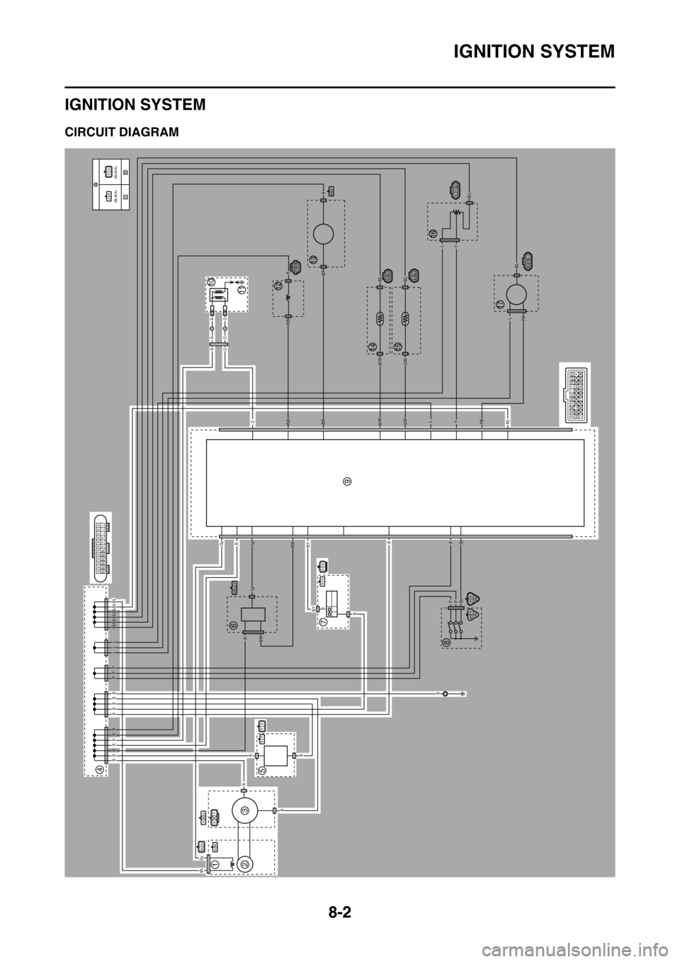 YAMAHA YZ450F 2015  Owners Manual IGNITION SYSTEM
8-2
EAS1SL5321
IGNITION SYSTEM
EAS1SL5322CIRCUIT DIAGRAM
B/L Gy
BR
A
A
AA
B
RR R R R R R
B
B
B RR
R
Lg
LgB/WB/Y
B/YB
B
BP
PP
Sb
B/LP/B
P/B
YL
YL
L
G/WBr/W
G/WBr/W
B/LB/L
B/L
B/L
B/R
B/