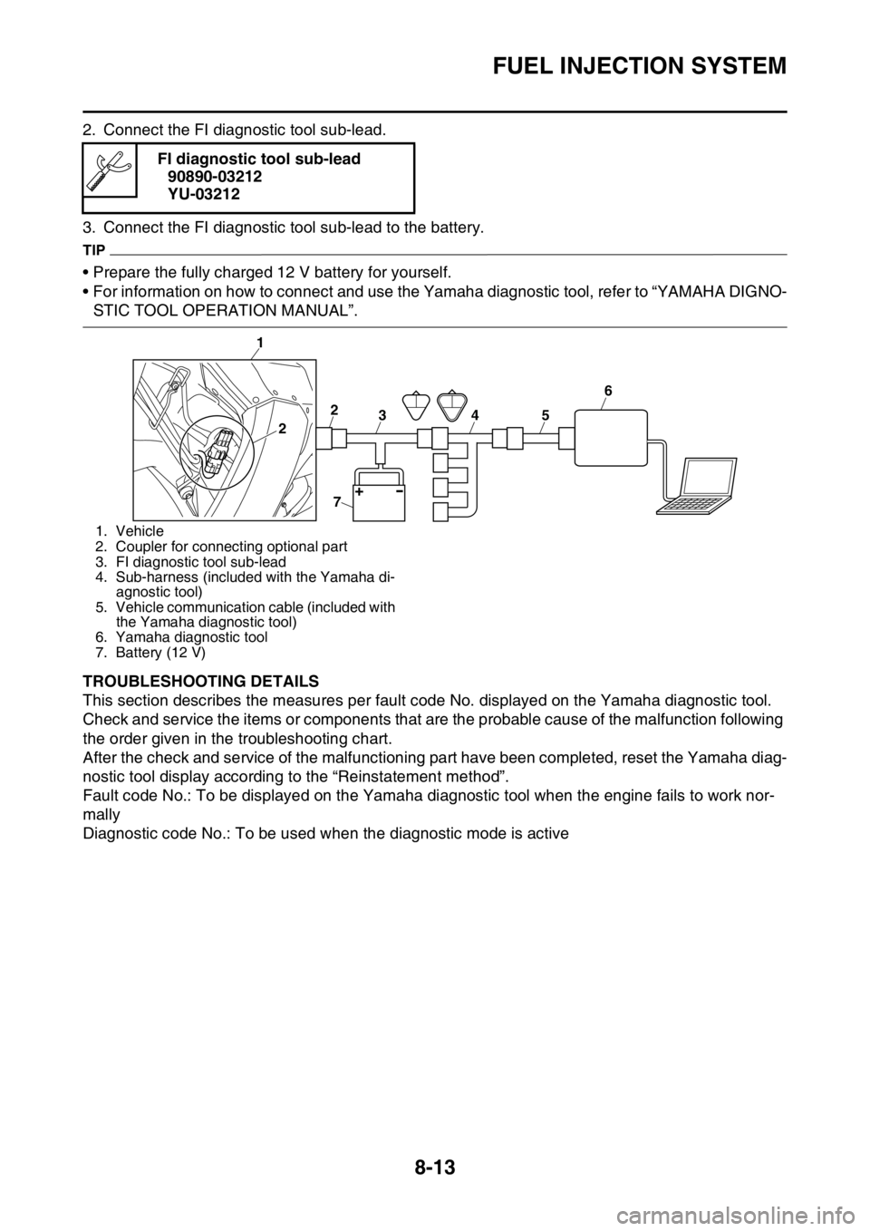 YAMAHA YZ450F 2015  Owners Manual FUEL INJECTION SYSTEM
8-13
2. Connect the FI diagnostic tool sub-lead.
3. Connect the FI diagnostic tool sub-lead to the battery.
TIP
• Prepare the fully charged 12 V battery for yourself.
• For i