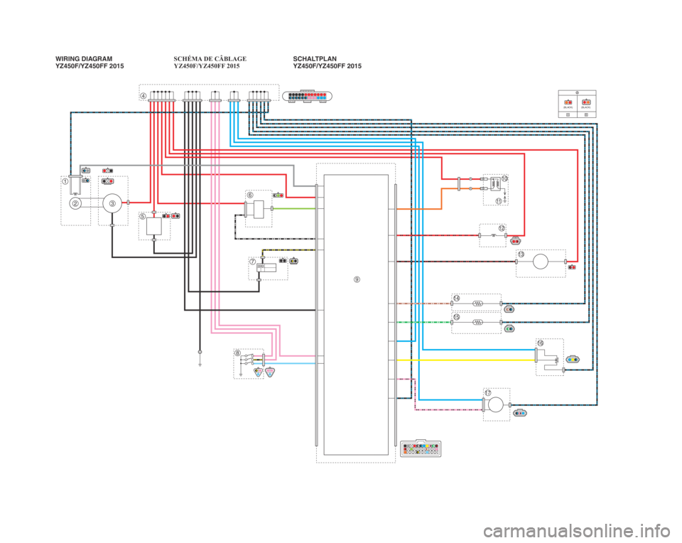 YAMAHA YZ450F 2015  Owners Manual A
A
A
A
B
(BLA CK) (BLACK)
4
1
32
5
6
7
8
10
9
12
11
13
14
15
16
17
WIRING DIAGRAM
YZ450F/YZ450FF 2015 SCHÉMA DE CÂBLAGE
YZ450F/YZ450FF 2015
SCHALTPLAN
YZ450F/YZ450FF 2015
1SL-28199-81_W.D.indd   22