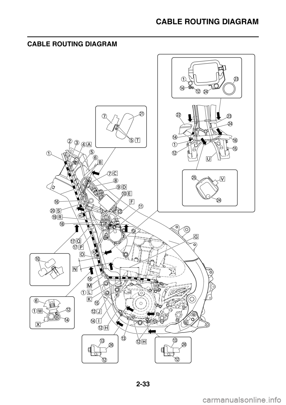 YAMAHA YZ450F 2015 Manual PDF CABLE ROUTING DIAGRAM
2-33
EAS1SL5065
CABLE ROUTING DIAGRAM 