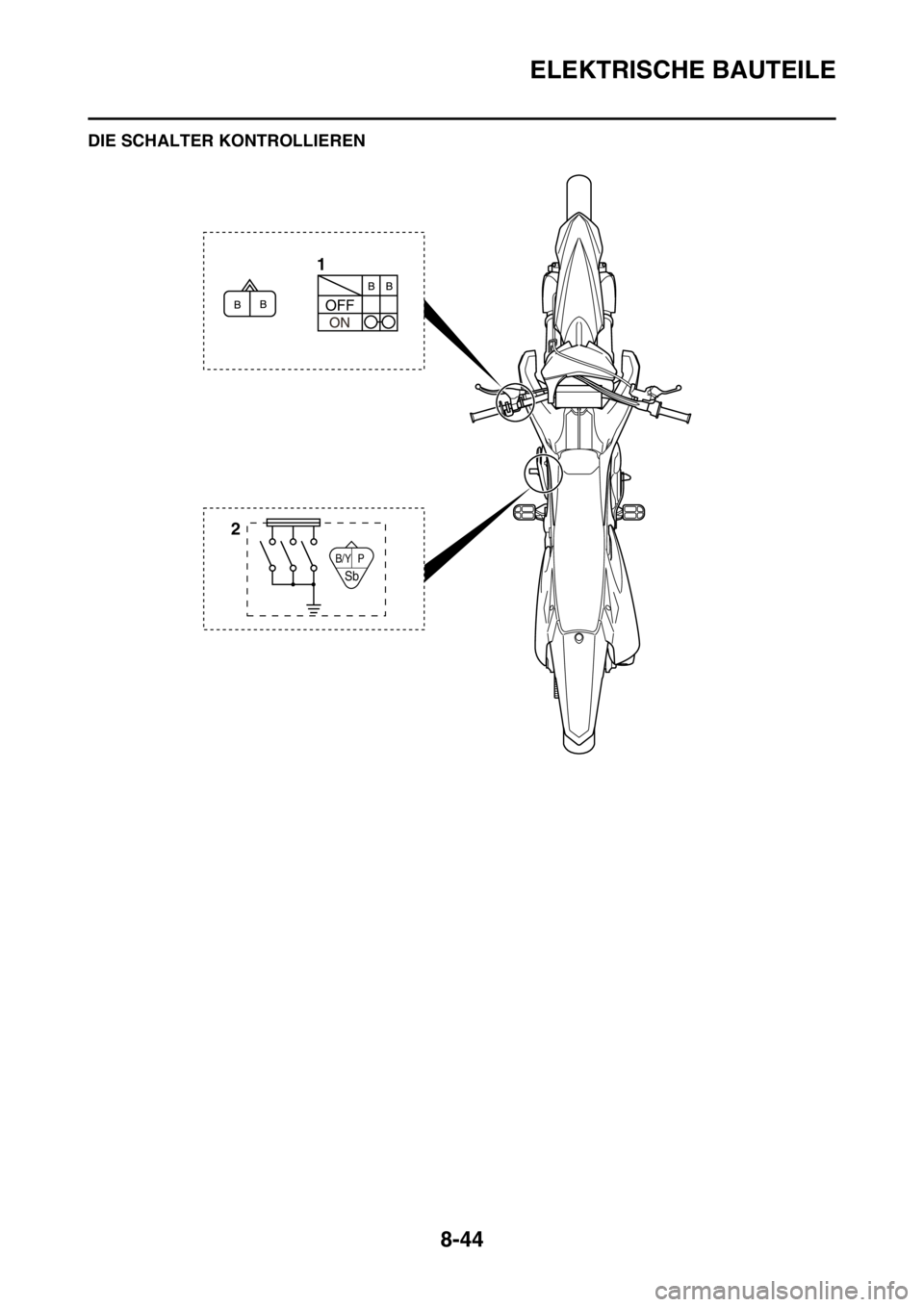 YAMAHA YZ450F 2015 Betriebsanleitungen (in German) ELEKTRISCHE BAUTEILE
8-44
GAS1SL5335DIE SCHALTER KONTROLLIEREN
B/Y P
Sb
21 YAMAHA YZ450F 2015 Betriebsanleitungen (in German) ELEKTRISCHE BAUTEILE
8-44
GAS1SL5335DIE SCHALTER KONTROLLIEREN
B/Y P
Sb
21