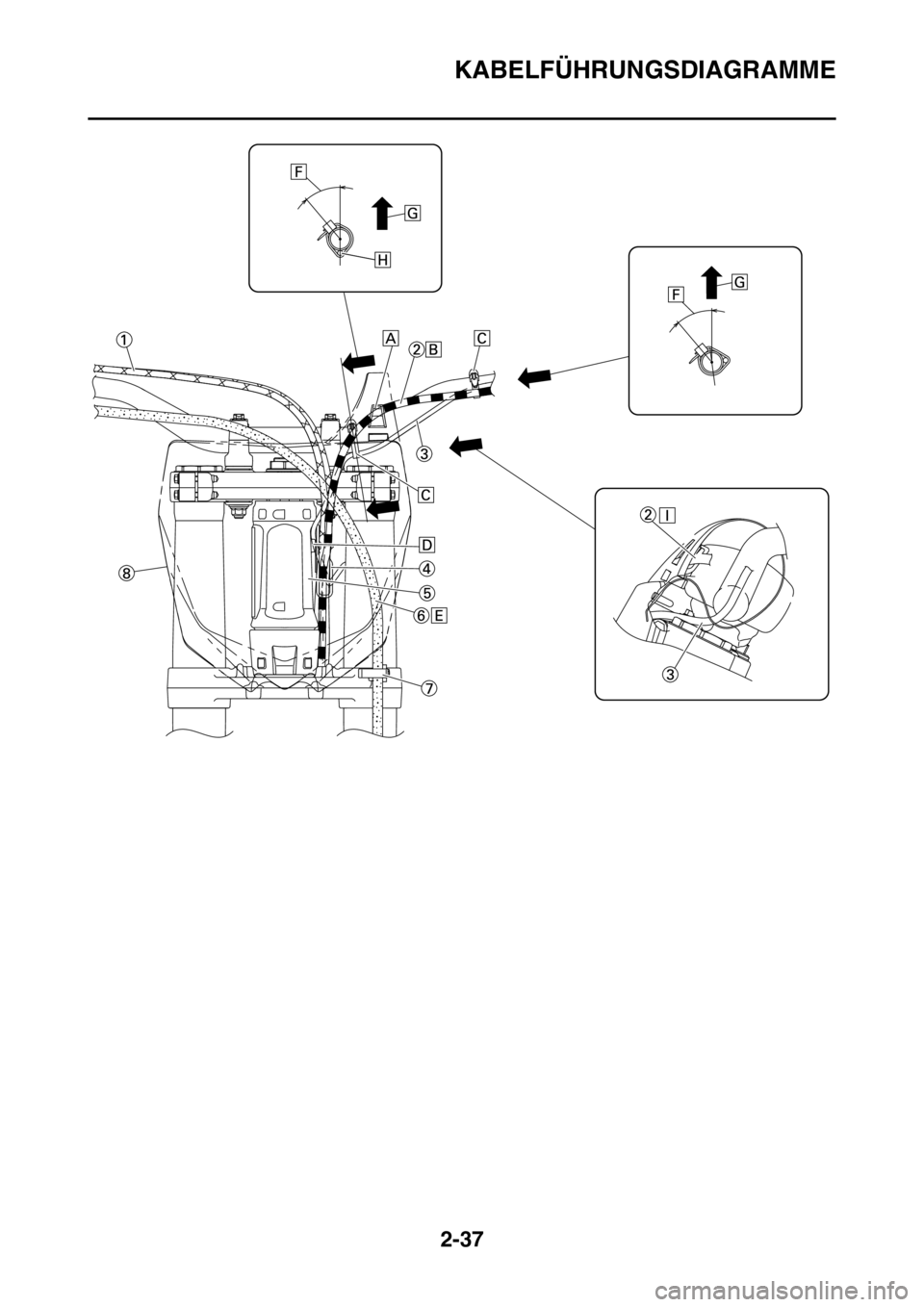 YAMAHA YZ450F 2015 Betriebsanleitungen (in German) KABELFÜHRUNGSDIAGRAMME
2-37 YAMAHA YZ450F 2015 Betriebsanleitungen (in German) KABELFÜHRUNGSDIAGRAMME
2-37