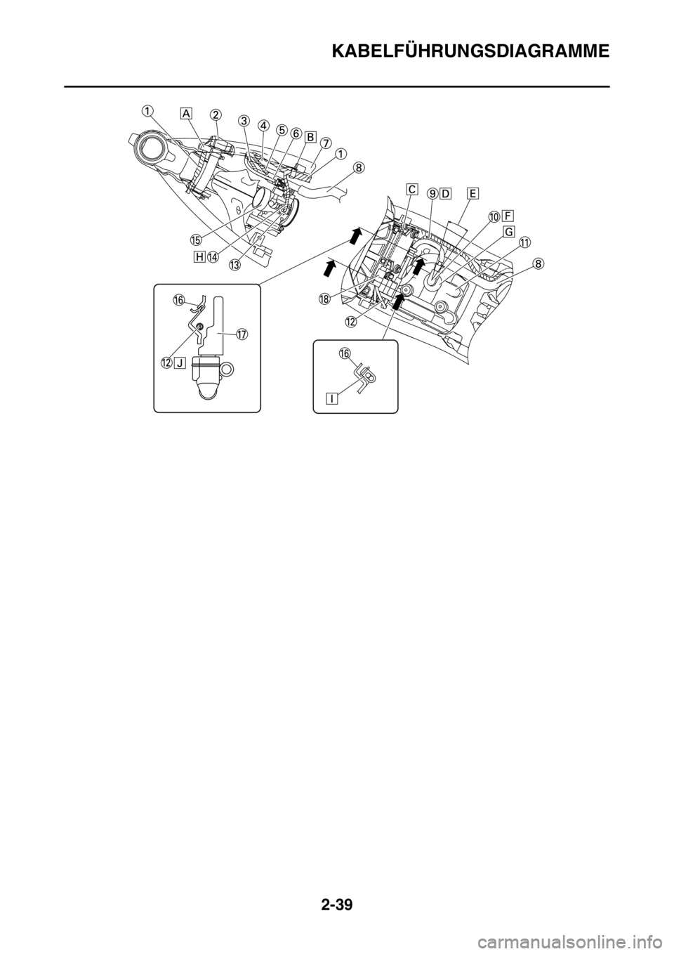 YAMAHA YZ450F 2015 Betriebsanleitungen (in German) KABELFÜHRUNGSDIAGRAMME
2-39 YAMAHA YZ450F 2015 Betriebsanleitungen (in German) KABELFÜHRUNGSDIAGRAMME
2-39