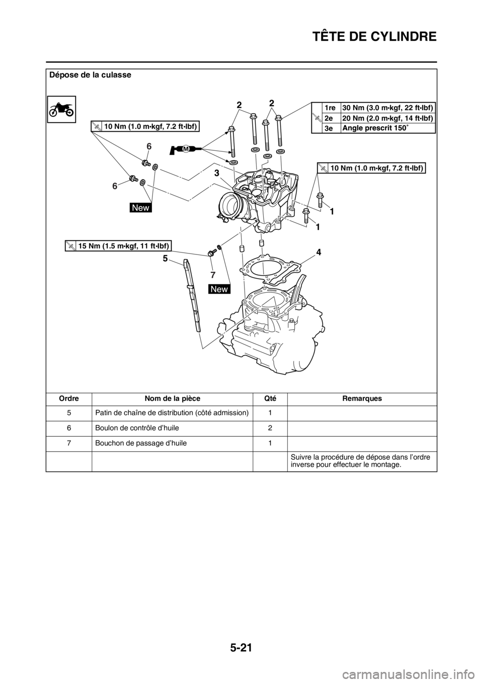 YAMAHA YZ450F 2015 Notices Demploi (in French) TÊTE DE CYLINDRE
5-21
5 Patin de chaîne de distribution (côté admission) 1
6 Boulon de contrôle d’huile 2
7 Bouchon de passage d’huile 1
Suivre la procédure de dépose dans l’ordre
invers YAMAHA YZ450F 2015 Notices Demploi (in French) TÊTE DE CYLINDRE
5-21
5 Patin de chaîne de distribution (côté admission) 1
6 Boulon de contrôle d’huile 2
7 Bouchon de passage d’huile 1
Suivre la procédure de dépose dans l’ordre
invers