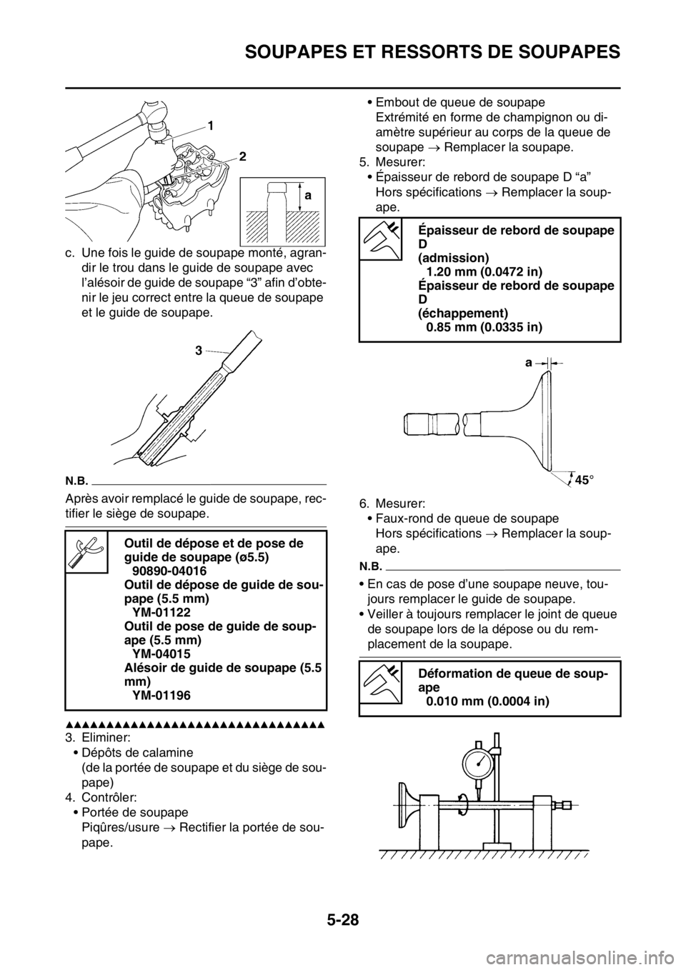 YAMAHA YZ450F 2015 Notices Demploi (in French) SOUPAPES ET RESSORTS DE SOUPAPES
5-28
c. Une fois le guide de soupape monté, agran-
dir le trou dans le guide de soupape avec
l’alésoir de guide de soupape “3” afin d’obte-
nir le jeu corre YAMAHA YZ450F 2015 Notices Demploi (in French) SOUPAPES ET RESSORTS DE SOUPAPES
5-28
c. Une fois le guide de soupape monté, agran-
dir le trou dans le guide de soupape avec
l’alésoir de guide de soupape “3” afin d’obte-
nir le jeu corre