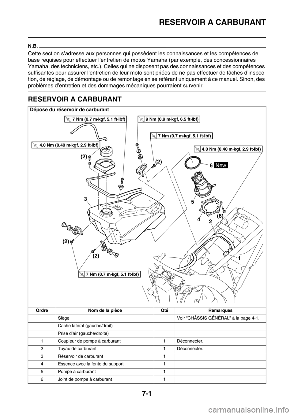 YAMAHA YZ450F 2015  Notices Demploi (in French) RESERVOIR A CARBURANT
7-1
FAS1SL5305
N.B.
Cette section s’adresse aux personnes qui possèdent les connaissances et les compétences de 
base requises pour effectuer l’entretien de motos Yamaha (p
