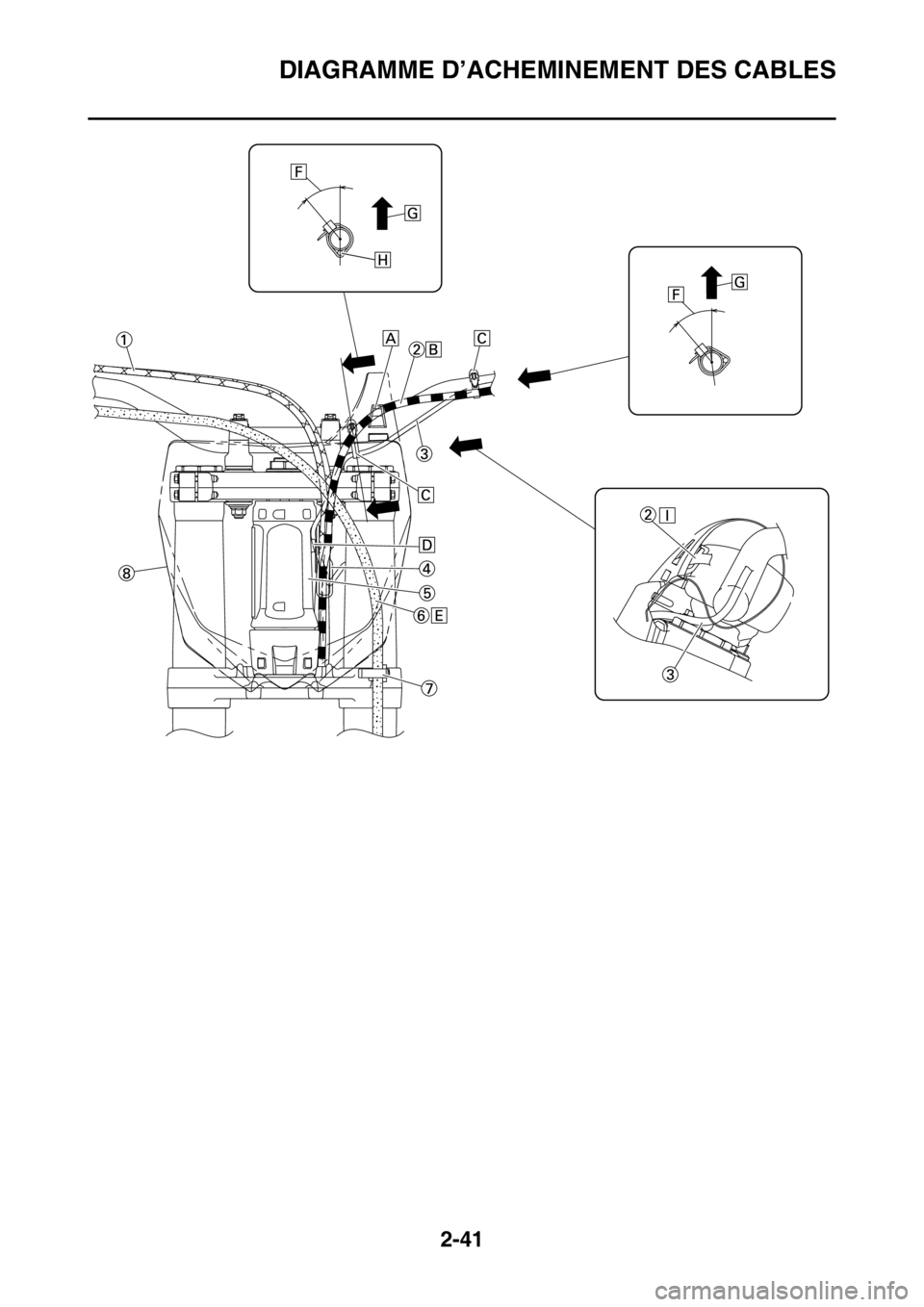 YAMAHA YZ450F 2015 Notices Demploi (in French) DIAGRAMME D’ACHEMINEMENT DES CABLES
2-41 YAMAHA YZ450F 2015 Notices Demploi (in French) DIAGRAMME D’ACHEMINEMENT DES CABLES
2-41