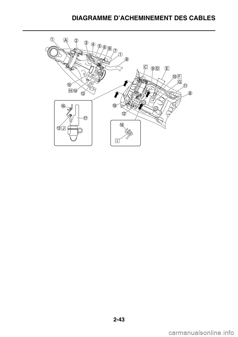 YAMAHA YZ450F 2015 Notices Demploi (in French) DIAGRAMME D’ACHEMINEMENT DES CABLES
2-43 YAMAHA YZ450F 2015 Notices Demploi (in French) DIAGRAMME D’ACHEMINEMENT DES CABLES
2-43