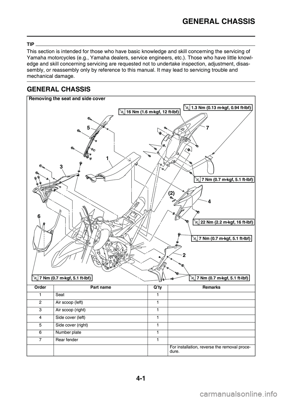 YAMAHA YZ450F 2014  Owners Manual GENERAL CHASSIS
4-1
EAS1SL1117
TIP
This section is intended for those who have basic knowledge and skill concerning the servicing of 
Yamaha motorcycles (e.g., Yamaha dealers, service engineers, etc.)