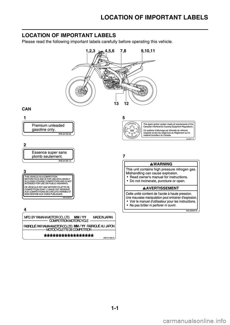 YAMAHA YZ450F 2014 User Guide LOCATION OF IMPORTANT LABELS
1-1
EAS1SL1008
LOCATION OF IMPORTANT LABELS
Please read the following important labels carefully before operating this vehicle.
CAN
9,10,11 7,8
13
12 1,2,3 4,5,6 YAMAHA YZ450F 2014 User Guide LOCATION OF IMPORTANT LABELS
1-1
EAS1SL1008
LOCATION OF IMPORTANT LABELS
Please read the following important labels carefully before operating this vehicle.
CAN
9,10,11 7,8
13
12 1,2,3 4,5,6
