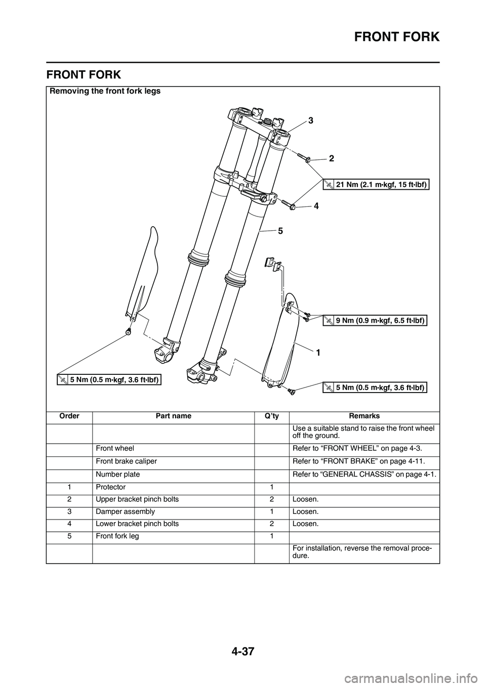 YAMAHA YZ450F 2014 Owners Manual FRONT FORK
4-37
EAS1SL1165
FRONT FORK
Removing the front fork legs
OrderPart nameQ’tyRemarks
Use a suitable stand to raise the front wheel
off the ground.
Front wheelRefer to “FRONT WHEEL” on p YAMAHA YZ450F 2014 Owners Manual FRONT FORK
4-37
EAS1SL1165
FRONT FORK
Removing the front fork legs
OrderPart nameQ’tyRemarks
Use a suitable stand to raise the front wheel
off the ground.
Front wheelRefer to “FRONT WHEEL” on p