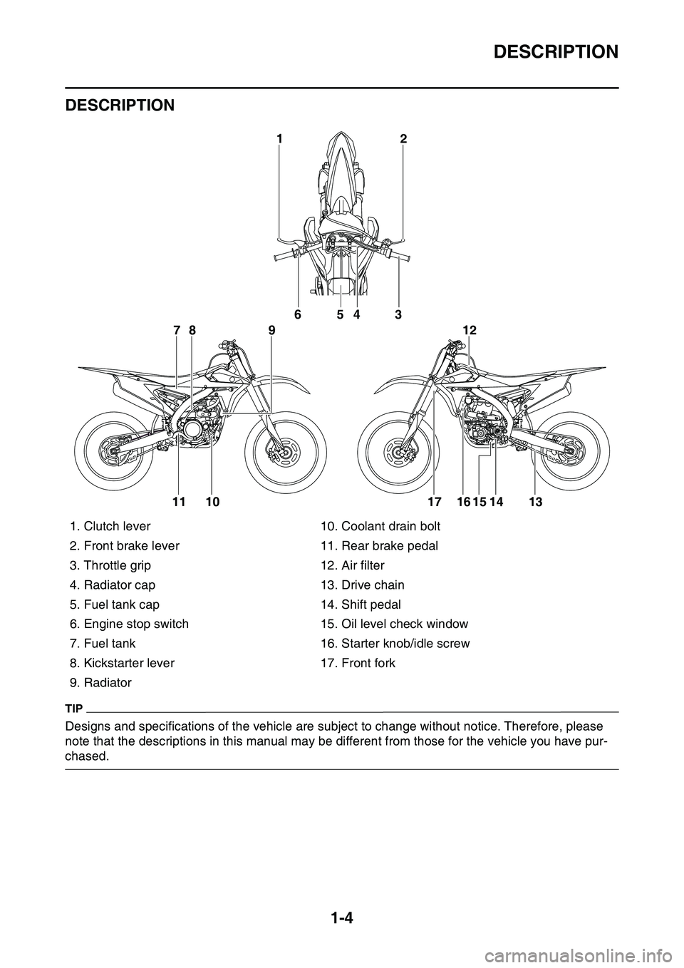 YAMAHA YZ450F 2014 User Guide DESCRIPTION
1-4
EAS1SL1009
DESCRIPTION
TIP
Designs and specifications of the vehicle are subject to change without notice. Therefore, please 
note that the descriptions in this manual may be different