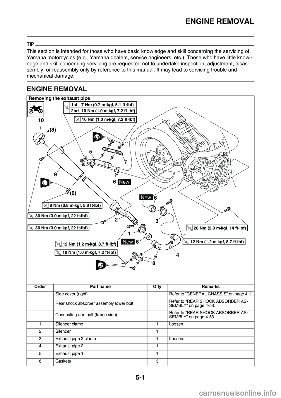 YAMAHA YZ450F 2014  Owners Manual ENGINE REMOVAL
5-1
EAS1SL1195
TIP
This section is intended for those who have basic knowledge and skill concerning the servicing of 
Yamaha motorcycles (e.g., Yamaha dealers, service engineers, etc.).
