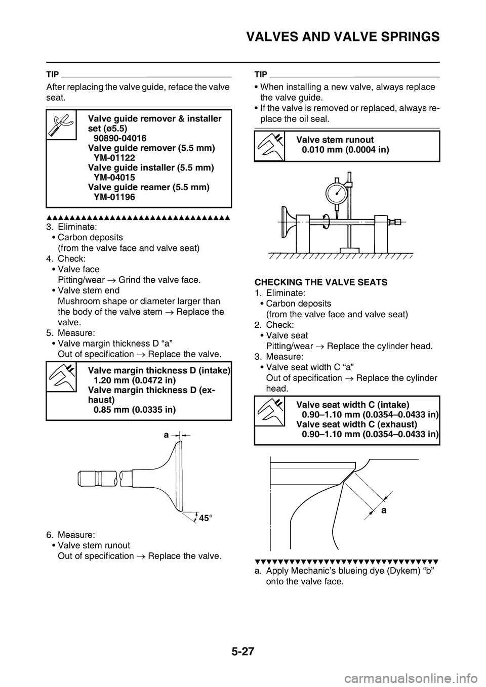 YAMAHA YZ450F 2014  Owners Manual VALVES AND VALVE SPRINGS
5-27
TIP
After replacing the valve guide, reface the valve 
seat.
▲▲▲▲▲▲▲▲▲▲▲▲▲▲▲▲▲▲▲▲▲▲▲▲▲▲▲▲▲▲▲▲
3. Eliminate