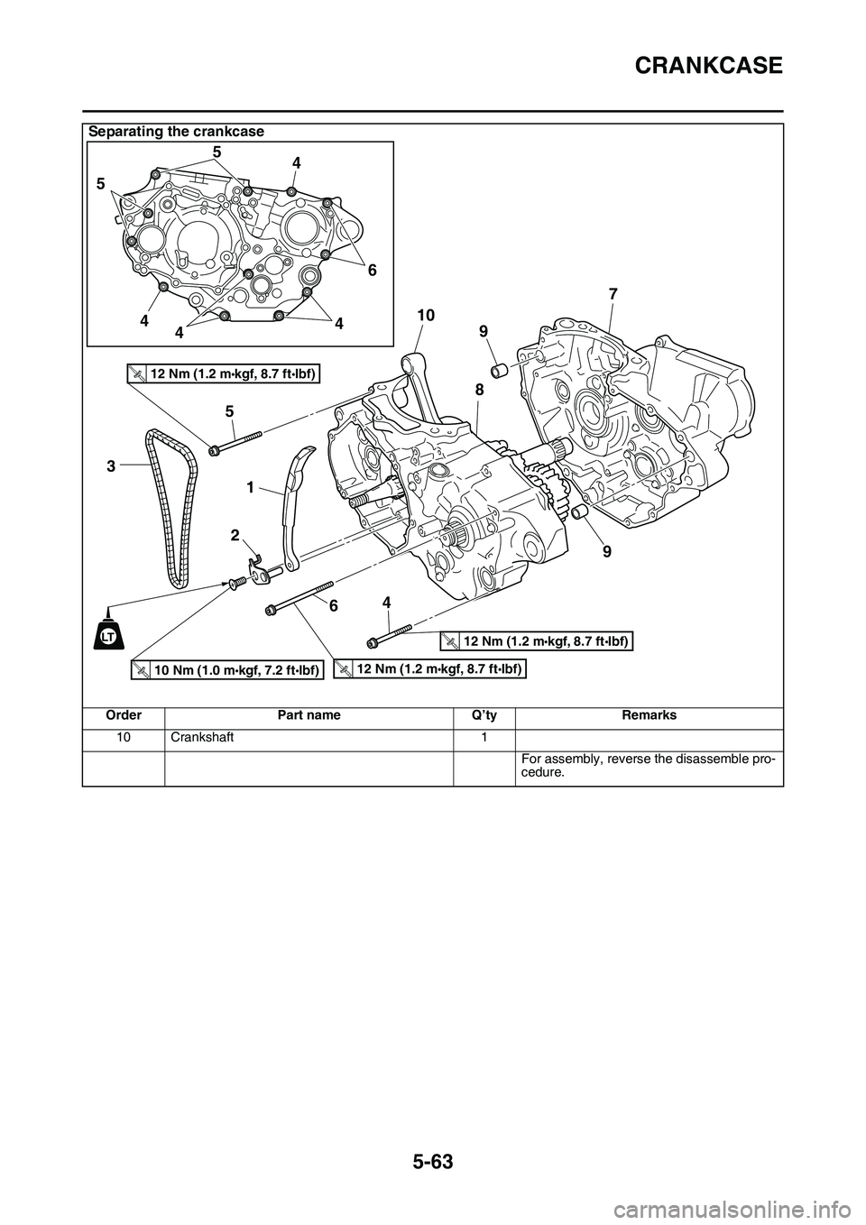 YAMAHA YZ450F 2014  Owners Manual CRANKCASE
5-63
10Crankshaft1
For assembly, reverse the disassemble pro-cedure.
Separating the crankcase
Order Part name Q’ty Remarks
10 Nm (1.0 m•kgf, 7.2 ft•Ibf)T.R.
12 Nm (1.2 m•kgf, 8.7 ft