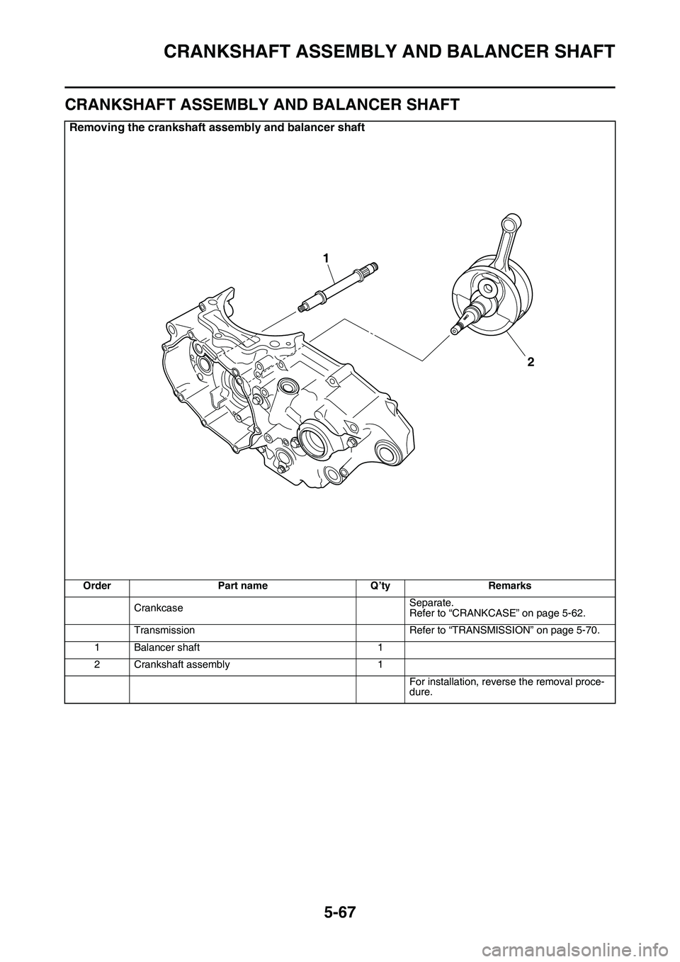 YAMAHA YZ450F 2014  Owners Manual CRANKSHAFT ASSEMBLY AND BALANCER SHAFT
5-67
EAS1SL1283
CRANKSHAFT ASSEMBLY AND BALANCER SHAFT
Removing the crankshaft assembly and balancer shaft
OrderPart nameQ’tyRemarks
CrankcaseSeparate.Refer to