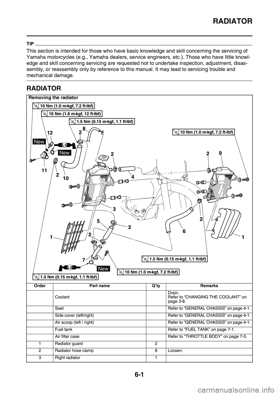 YAMAHA YZ450F 2014  Owners Manual RADIATOR
6-1
EAS1SL1294
TIP
This section is intended for those who have basic knowledge and skill concerning the servicing of 
Yamaha motorcycles (e.g., Yamaha dealers, service engineers, etc.). Those
