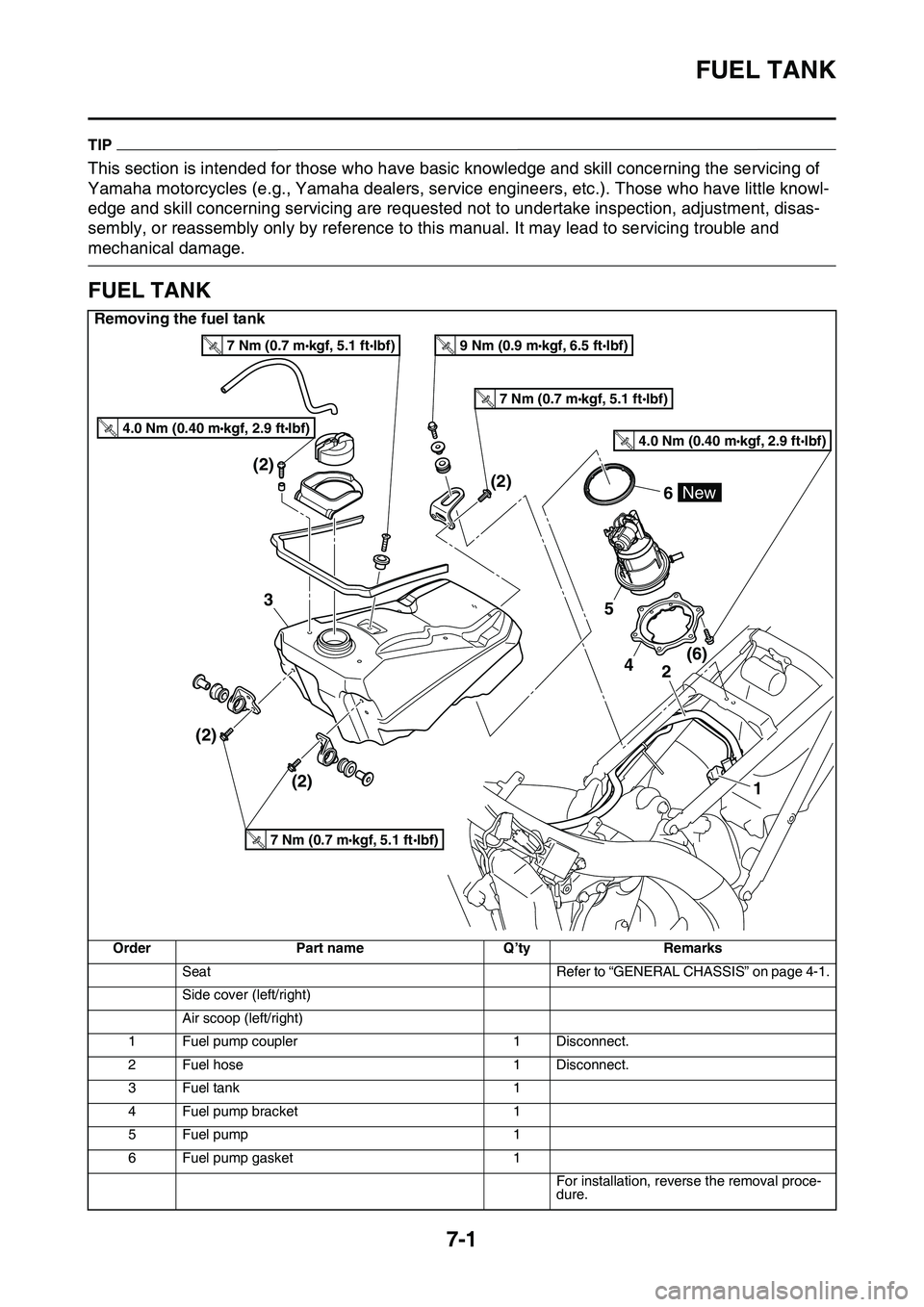 YAMAHA YZ450F 2014 Owners Guide FUEL TANK
7-1
EAS1SL1304
TIP
This section is intended for those who have basic knowledge and skill concerning the servicing of 
Yamaha motorcycles (e.g., Yamaha dealers, service engineers, etc.). Thos