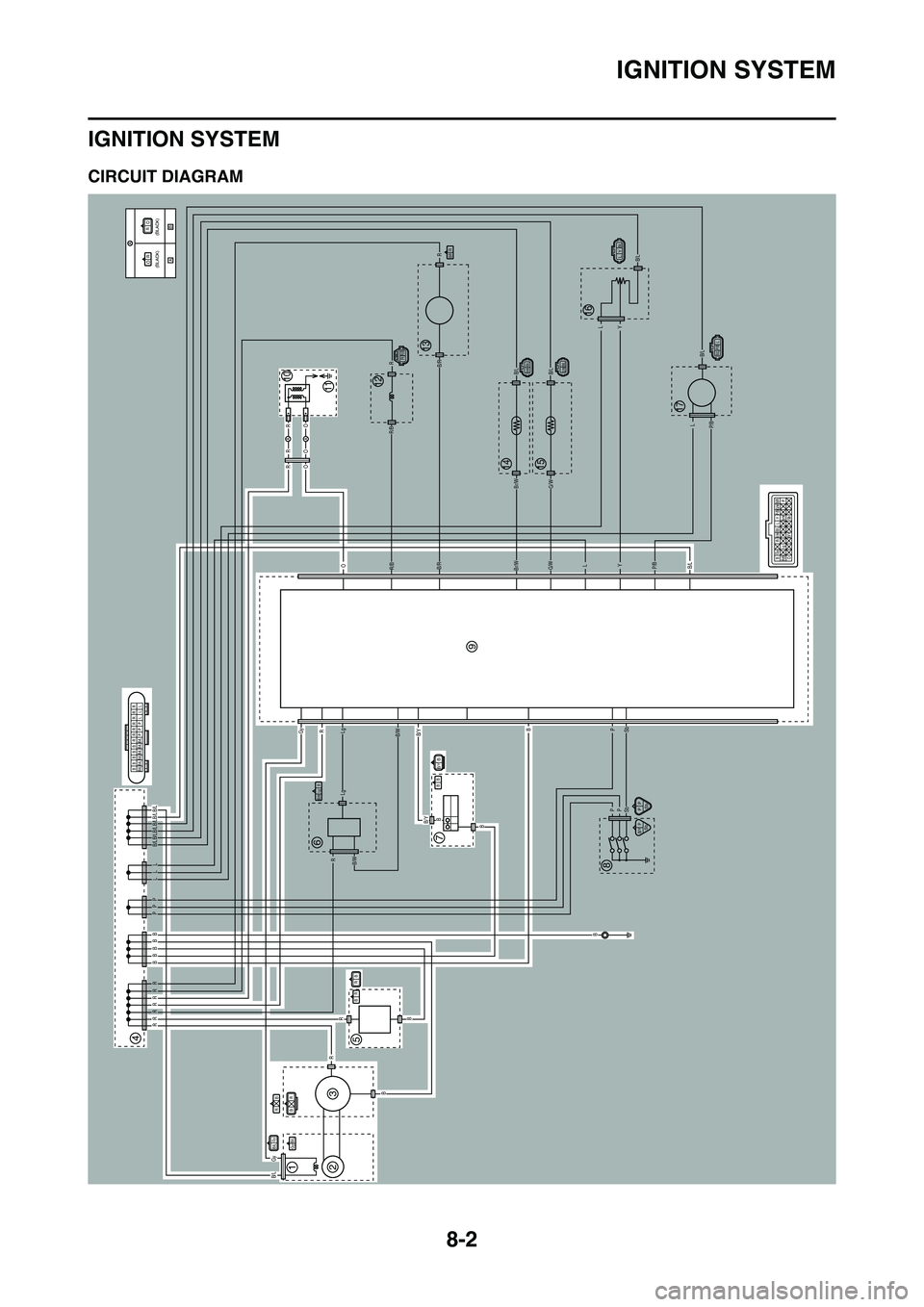 YAMAHA YZ450F 2014  Owners Manual IGNITION SYSTEM
8-2
IGNITION SYSTEM
EAS1SL1321CIRCUIT DIAGRAM
B/LGy
BR
A
A
AA
B
RR R R R R R
B
B
B
RR
R
Lg
LgB/WB/Y
B/YB
B
BP
PP
Sb
B/LP/B
P/B
YL
YL
L
G/WBr/W
G/WBr/W
B/LB/L
B/L
B/L
B/R
B/R
R/B
R/B
O
