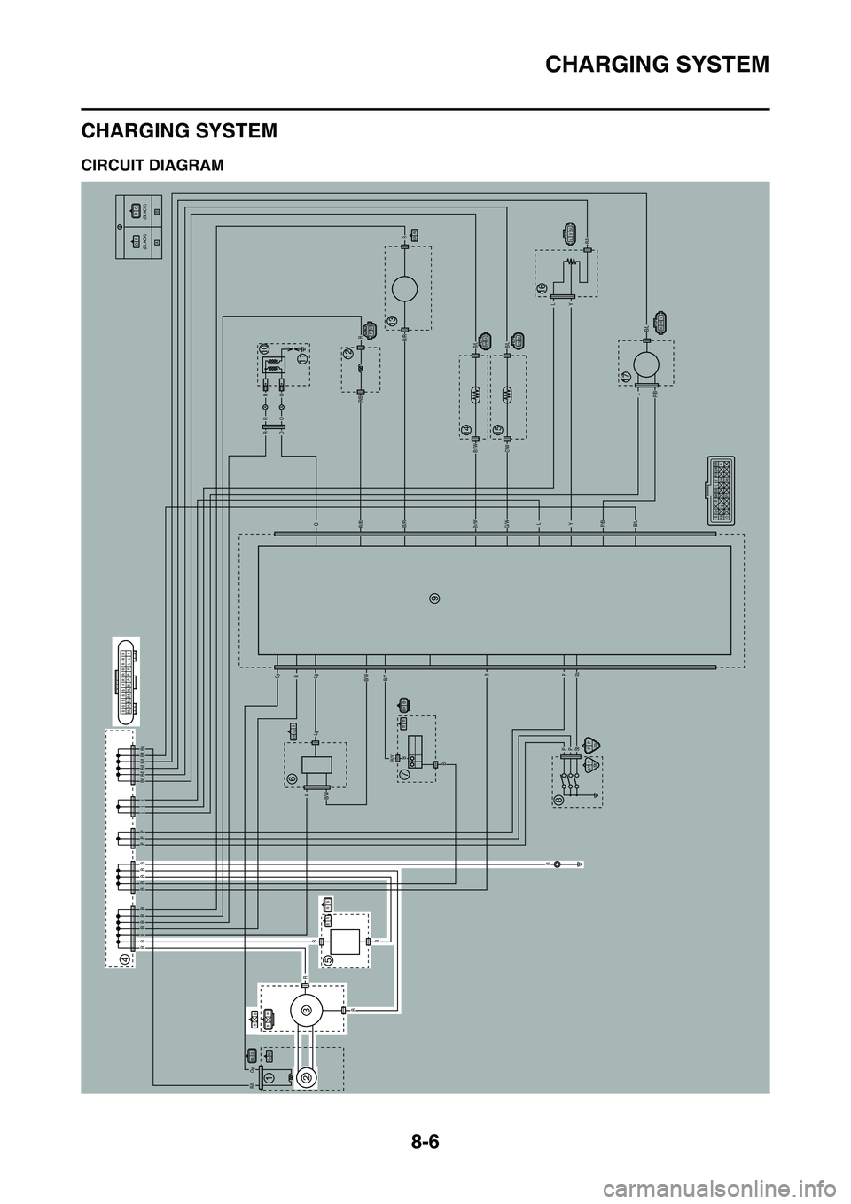 YAMAHA YZ450F 2014  Owners Manual CHARGING SYSTEM
8-6
EAS27200
CHARGING SYSTEM
EAS1SL1323CIRCUIT DIAGRAM
B/LGy
BR
A
A
AA
B
RR R R R R R
B
B
B
RR
R
Lg
LgB/WB/Y
B/YB
B
BP
PP
Sb
B/LP/B
P/B
YL
YL
L
G/WBr/W
G/WBr/W
B/LB/L
B/L
B/L
B/R
B/R
R
