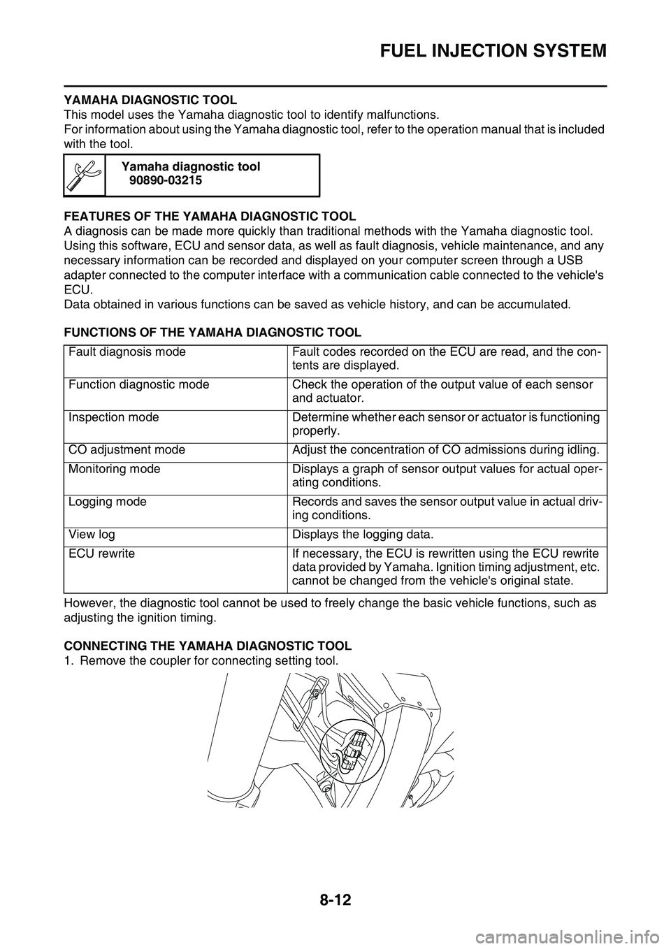 YAMAHA YZ450F 2014 Owners Manual FUEL INJECTION SYSTEM
8-12
YAMAHA DIAGNOSTIC TOOL
This model uses the Yamaha diagnostic tool to identify malfunctions.
For information about using the Yamaha diagnostic tool, refer to the operation ma YAMAHA YZ450F 2014 Owners Manual FUEL INJECTION SYSTEM
8-12
YAMAHA DIAGNOSTIC TOOL
This model uses the Yamaha diagnostic tool to identify malfunctions.
For information about using the Yamaha diagnostic tool, refer to the operation ma