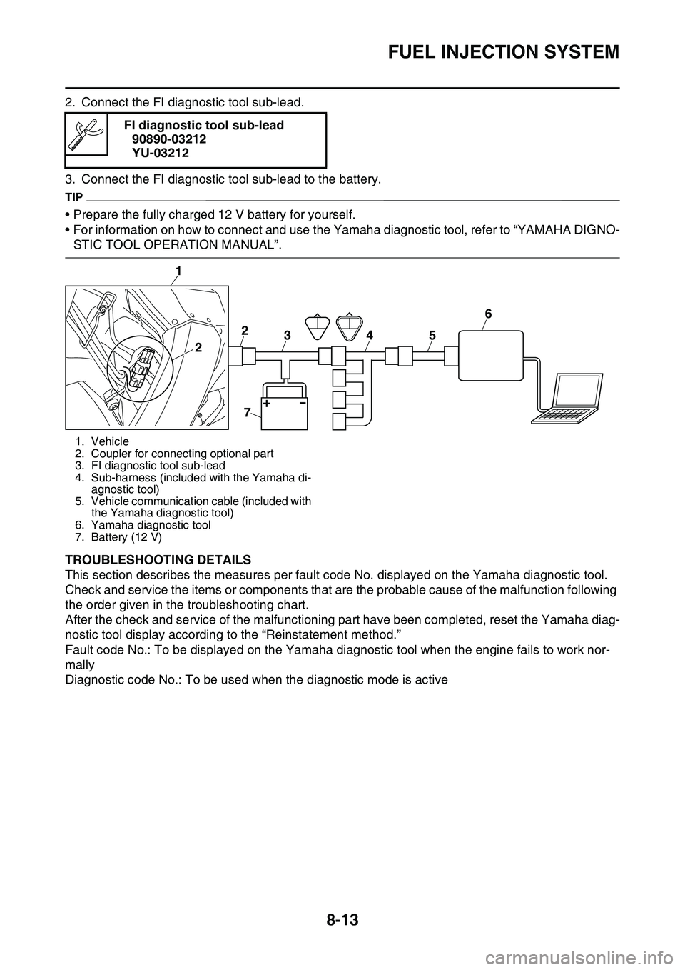 YAMAHA YZ450F 2014  Owners Manual FUEL INJECTION SYSTEM
8-13
2. Connect the FI diagnostic tool sub-lead.
3. Connect the FI diagnostic tool sub-lead to the battery.
TIP
• Prepare the fully charged 12 V battery for yourself.
• For i