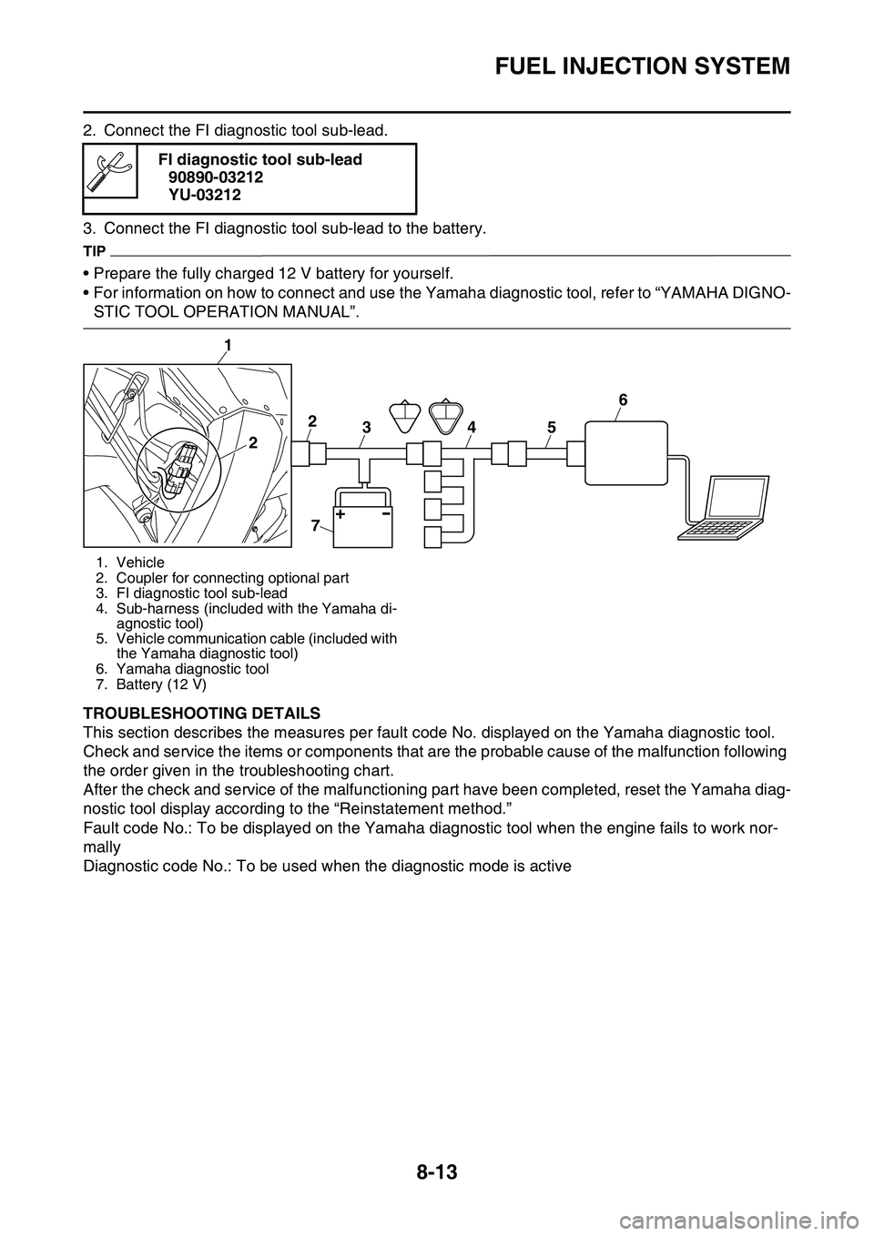 YAMAHA YZ450F 2014 Owners Manual FUEL INJECTION SYSTEM
8-13
2. Connect the FI diagnostic tool sub-lead.
3. Connect the FI diagnostic tool sub-lead to the battery.
TIP
• Prepare the fully charged 12 V battery for yourself.
• For i YAMAHA YZ450F 2014 Owners Manual FUEL INJECTION SYSTEM
8-13
2. Connect the FI diagnostic tool sub-lead.
3. Connect the FI diagnostic tool sub-lead to the battery.
TIP
• Prepare the fully charged 12 V battery for yourself.
• For i