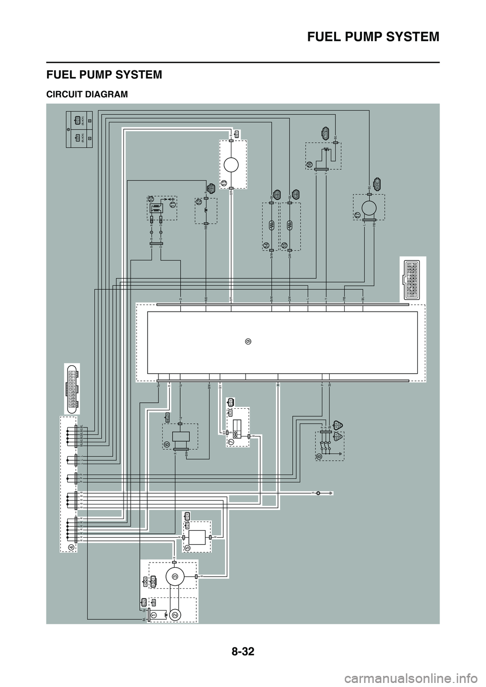 YAMAHA YZ450F 2014  Owners Manual FUEL PUMP SYSTEM
8-32
EAS1SL1329
FUEL PUMP SYSTEM
EAS1SL1330CIRCUIT DIAGRAM
B/LGy
BR
A
A
AA
B
RR R R R R R
B
B
B
RR
R
Lg
LgB/WB/Y
B/YB
B
BP
PP
Sb
B/LP/B
P/B
YL
YL
L
G/WBr/W
G/WBr/W
B/LB/L
B/L
B/L
B/R
