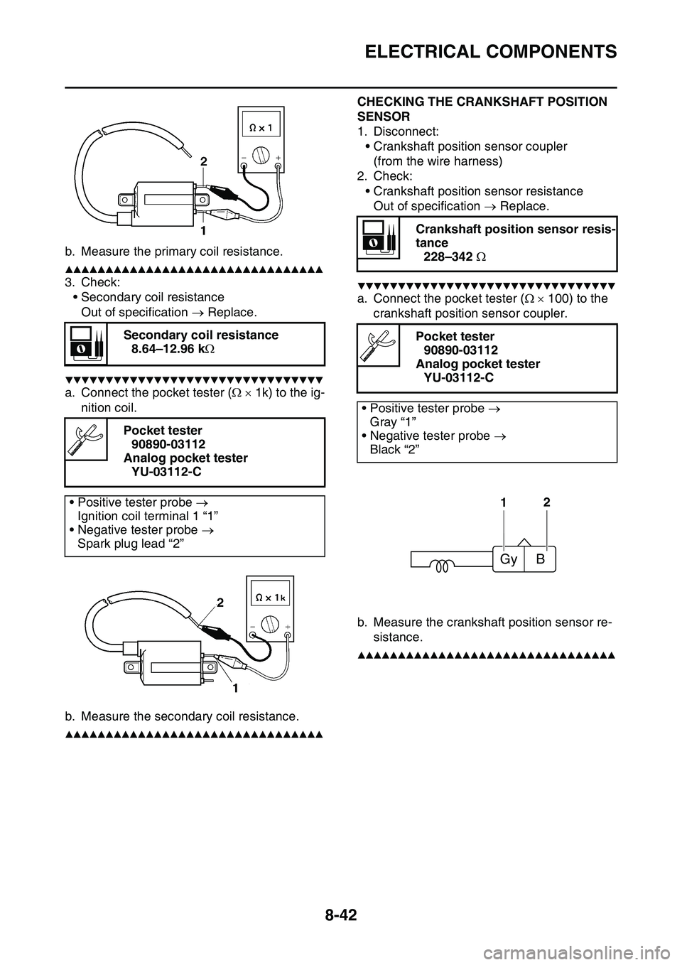 YAMAHA YZ450F 2014 Owners Manual ELECTRICAL COMPONENTS
8-42
b. Measure the primary coil resistance.
▲▲▲▲▲▲▲▲▲▲▲▲▲▲▲▲▲▲▲▲▲▲▲▲▲▲▲▲▲▲▲▲
3. Check:
• Secondary coil resista YAMAHA YZ450F 2014 Owners Manual ELECTRICAL COMPONENTS
8-42
b. Measure the primary coil resistance.
▲▲▲▲▲▲▲▲▲▲▲▲▲▲▲▲▲▲▲▲▲▲▲▲▲▲▲▲▲▲▲▲
3. Check:
• Secondary coil resista
