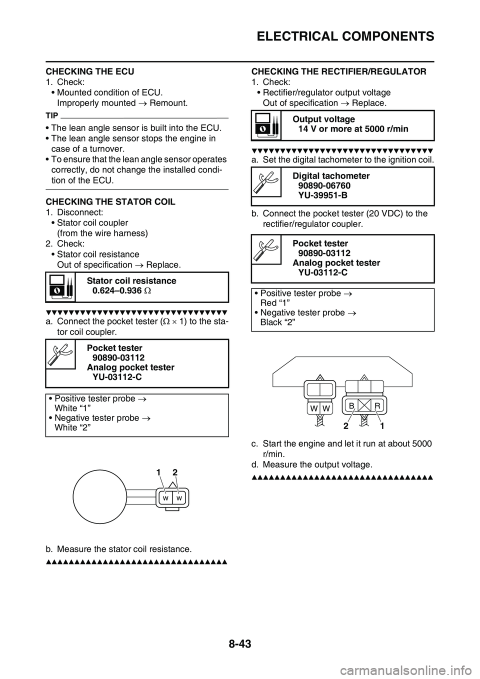 YAMAHA YZ450F 2014 Owners Manual ELECTRICAL COMPONENTS
8-43
CHECKING THE ECU
1. Check:
• Mounted condition of ECU.
Improperly mounted Remount.
TIP
• The lean angle sensor is built into the ECU.
• The lean angle sensor stops YAMAHA YZ450F 2014 Owners Manual ELECTRICAL COMPONENTS
8-43
CHECKING THE ECU
1. Check:
• Mounted condition of ECU.
Improperly mounted Remount.
TIP
• The lean angle sensor is built into the ECU.
• The lean angle sensor stops