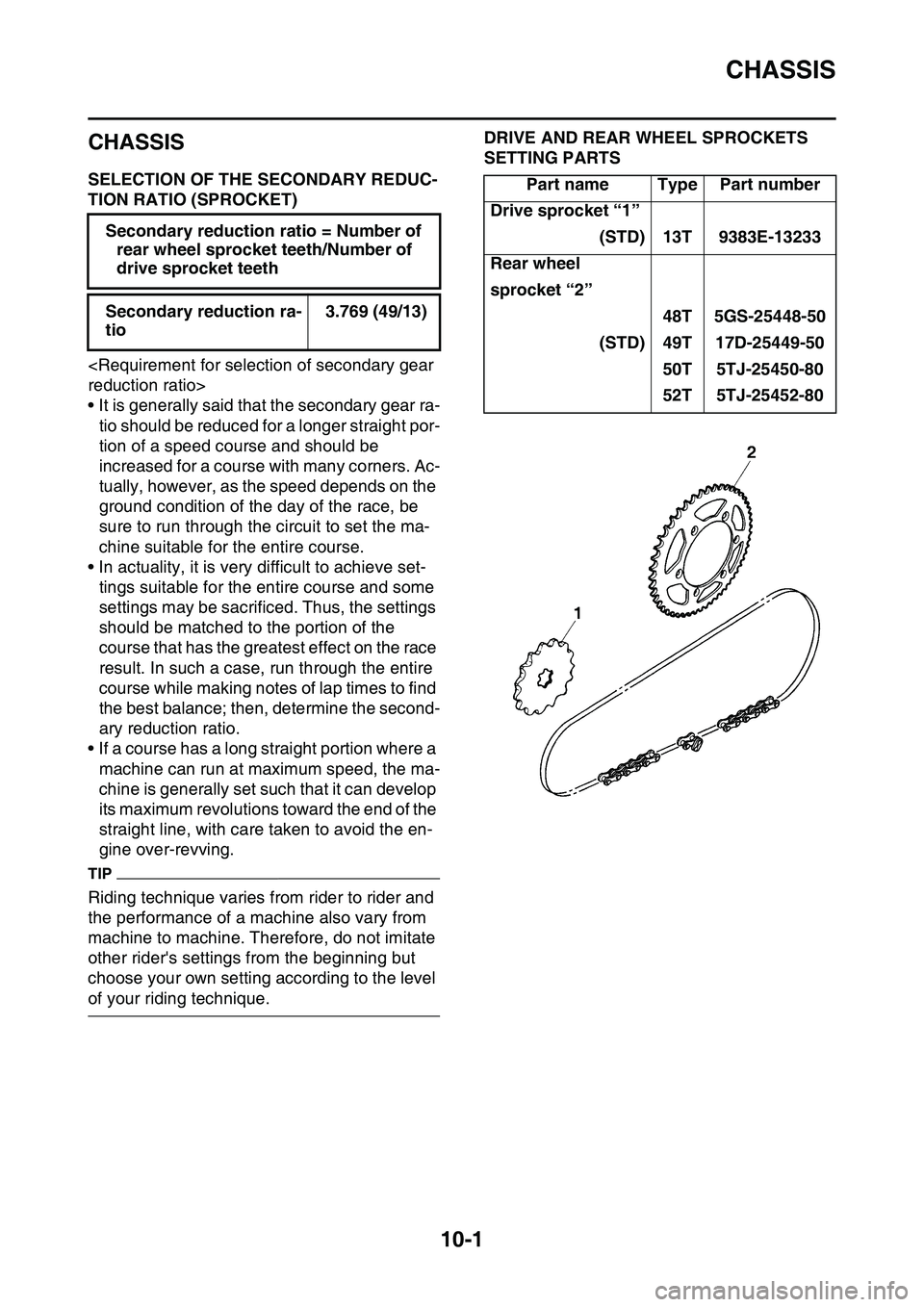 YAMAHA YZ450F 2014 Owners Manual CHASSIS
10-1
EAS1SL1365
CHASSIS
EAS1SL1366SELECTION OF THE SECONDARY REDUC-
TION RATIO (SPROCKET)
<Requirement for selection of secondary gear
reduction ratio>
• It is generally said that the secon YAMAHA YZ450F 2014 Owners Manual CHASSIS
10-1
EAS1SL1365
CHASSIS
EAS1SL1366SELECTION OF THE SECONDARY REDUC-
TION RATIO (SPROCKET)
<Requirement for selection of secondary gear
reduction ratio>
• It is generally said that the secon