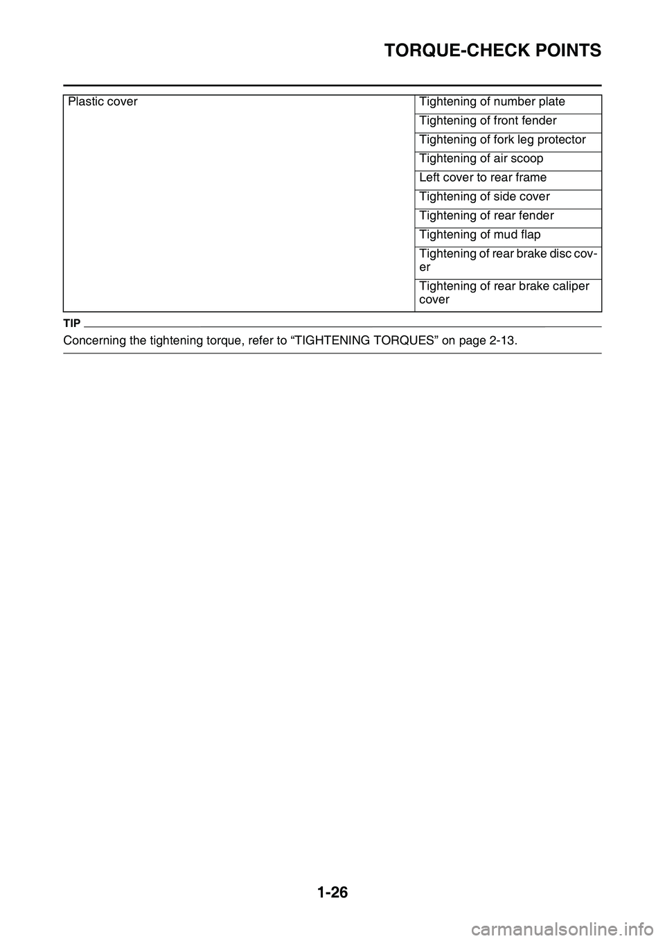 YAMAHA YZ450F 2014 Owners Guide TORQUE-CHECK POINTS
1-26
TIP
Concerning the tightening torque, refer to “TIGHTENING TORQUES” on page 2-13.
Plastic coverTightening of number plate
Tightening of front fender
Tightening of fork leg