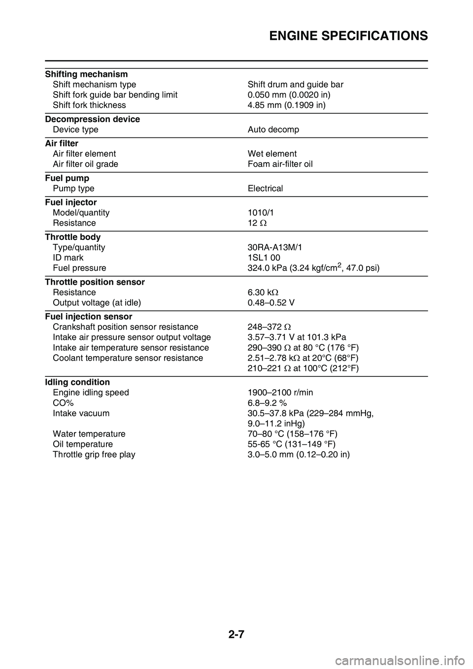 YAMAHA YZ450F 2014  Owners Manual ENGINE SPECIFICATIONS
2-7
Shifting mechanism
Shift mechanism type Shift drum and guide bar
Shift fork guide bar bending limit 0.050 mm (0.0020 in)
Shift fork thickness 4.85 mm (0.1909 in)
Decompressio