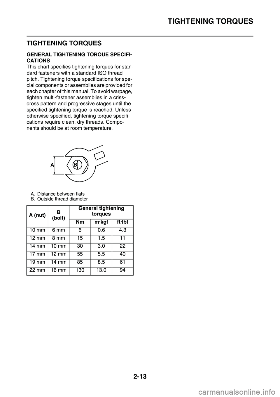 YAMAHA YZ450F 2014 Owners Manual TIGHTENING TORQUES
2-13
EAS20320
TIGHTENING TORQUES
EAS1SL1056GENERAL TIGHTENING TORQUE SPECIFI-
CATIONS
This chart specifies tightening torques for stan-
dard fasteners with a standard ISO thread
pi YAMAHA YZ450F 2014 Owners Manual TIGHTENING TORQUES
2-13
EAS20320
TIGHTENING TORQUES
EAS1SL1056GENERAL TIGHTENING TORQUE SPECIFI-
CATIONS
This chart specifies tightening torques for stan-
dard fasteners with a standard ISO thread
pi
