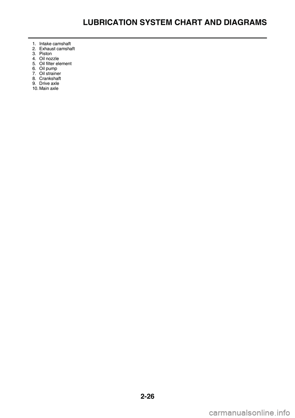 YAMAHA YZ450F 2014 Repair Manual LUBRICATION SYSTEM CHART AND DIAGRAMS
2-26
1. Intake camshaft
2. Exhaust camshaft3. Piston
4. Oil nozzle
5. Oil filter element6. Oil pump
7. Oil strainer
8. Crankshaft9. Drive axle
10. Main axle YAMAHA YZ450F 2014 Repair Manual LUBRICATION SYSTEM CHART AND DIAGRAMS
2-26
1. Intake camshaft
2. Exhaust camshaft3. Piston
4. Oil nozzle
5. Oil filter element6. Oil pump
7. Oil strainer
8. Crankshaft9. Drive axle
10. Main axle