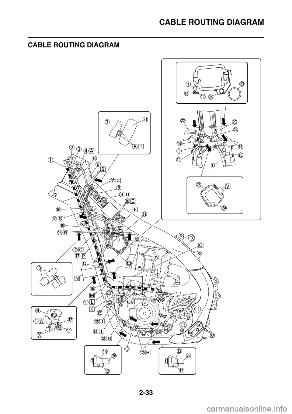 YAMAHA YZ450F 2014 Manual PDF CABLE ROUTING DIAGRAM
2-33
EAS1SL1064
CABLE ROUTING DIAGRAM 