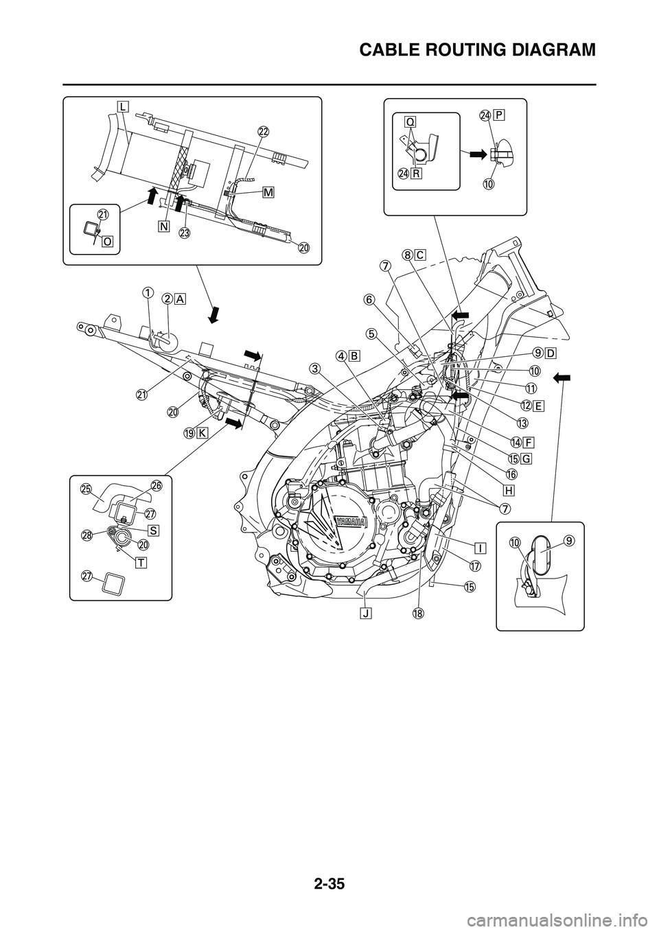 YAMAHA YZ450F 2014 Manual PDF CABLE ROUTING DIAGRAM
2-35 