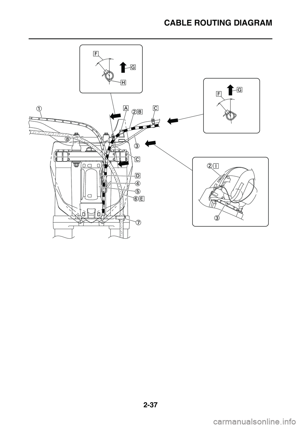 YAMAHA YZ450F 2014 Manual PDF CABLE ROUTING DIAGRAM
2-37 