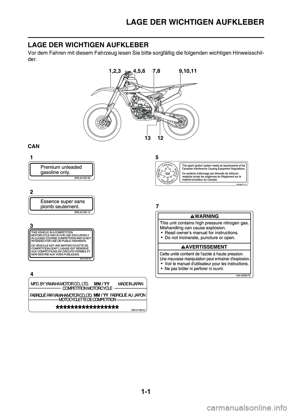 YAMAHA YZ450F 2014  Betriebsanleitungen (in German) LAGE DER WICHTIGEN AUFKLEBER
1-1
GAS1SL1008
LAGE DER WICHTIGEN AUFKLEBER
Vor dem Fahren mit diesem Fahrzeug lesen Sie bitte sorgfältig die folgenden wichtigen Hinweisschil-
der.
CAN
9,10,11 7,8
13
12