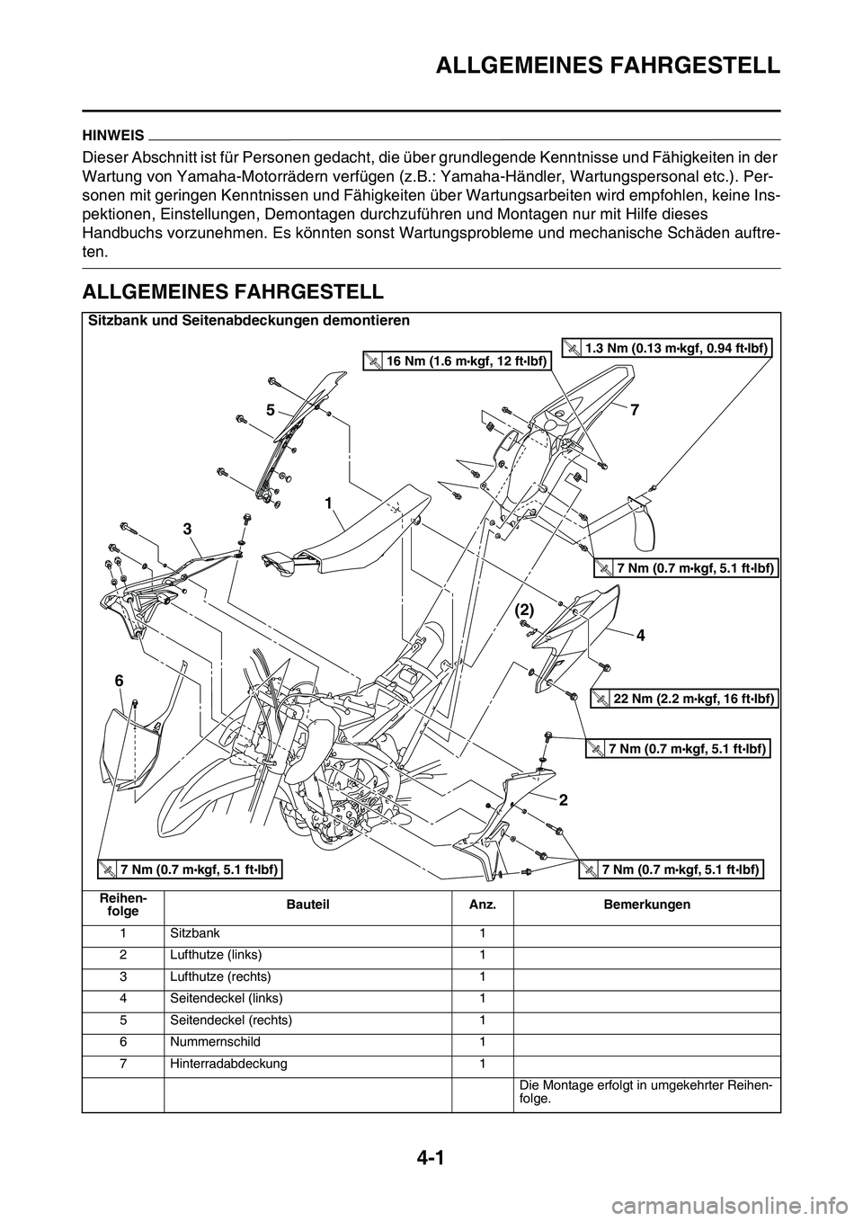 YAMAHA YZ450F 2014 Betriebsanleitungen (in German) ALLGEMEINES FAHRGESTELL
4-1
GAS1SL1117
HINWEIS
Dieser Abschnitt ist für Personen gedacht, die über grundlegende Kenntnisse und Fähigkeiten in der
Wartung von Yamaha-Motorrädern verfügen (z.B.: Y YAMAHA YZ450F 2014 Betriebsanleitungen (in German) ALLGEMEINES FAHRGESTELL
4-1
GAS1SL1117
HINWEIS
Dieser Abschnitt ist für Personen gedacht, die über grundlegende Kenntnisse und Fähigkeiten in der
Wartung von Yamaha-Motorrädern verfügen (z.B.: Y