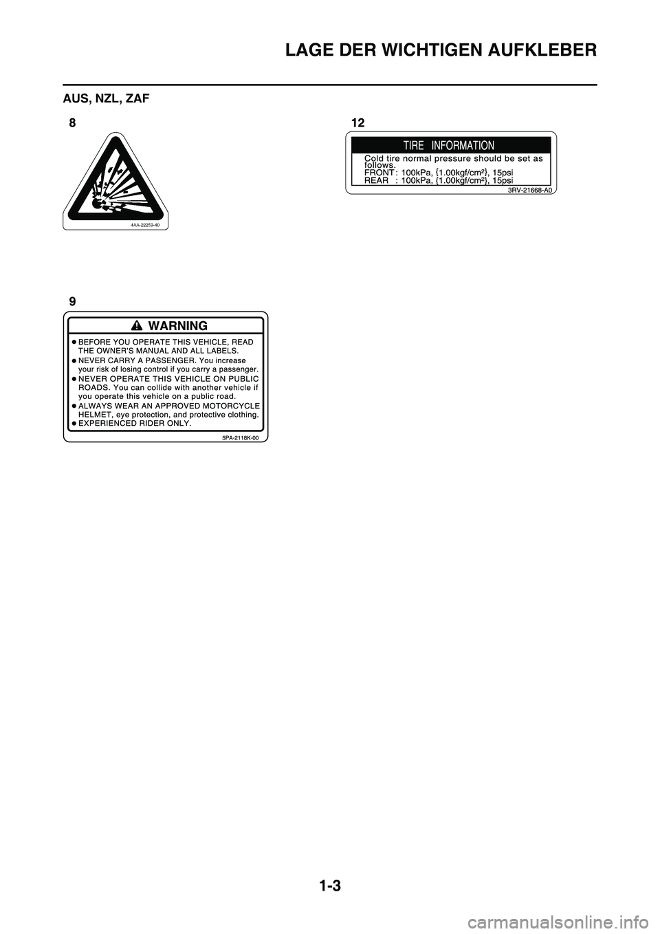 YAMAHA YZ450F 2014  Betriebsanleitungen (in German) LAGE DER WICHTIGEN AUFKLEBER
1-3
AUS, NZL, ZAF 