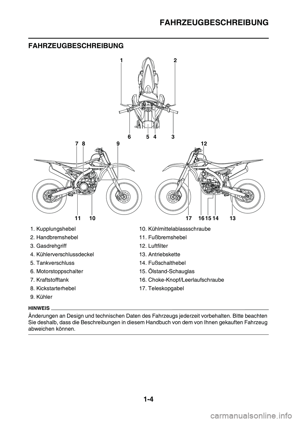 YAMAHA YZ450F 2014 Betriebsanleitungen (in German) FAHRZEUGBESCHREIBUNG
1-4
GAS1SL1009
FAHRZEUGBESCHREIBUNG
HINWEIS
Änderungen an Design und technischen Daten des Fahrzeugs jederzeit vorbehalten. Bitte beachten
Sie deshalb, dass die Beschreibungen i YAMAHA YZ450F 2014 Betriebsanleitungen (in German) FAHRZEUGBESCHREIBUNG
1-4
GAS1SL1009
FAHRZEUGBESCHREIBUNG
HINWEIS
Änderungen an Design und technischen Daten des Fahrzeugs jederzeit vorbehalten. Bitte beachten
Sie deshalb, dass die Beschreibungen i