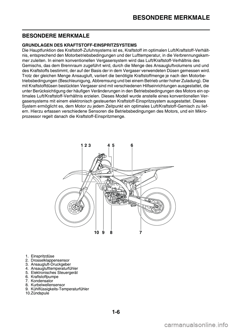YAMAHA YZ450F 2014 Betriebsanleitungen (in German) BESONDERE MERKMALE
1-6
GAS20170
BESONDERE MERKMALE
GAS1SL1014GRUNDLAGEN DES KRAFTSTOFF-EINSPRITZSYSTEMS
Die Hauptfunktion des Kraftstoff-Zufuhrsystems ist es, Kraftstoff im optimalen Luft/Kraftstoff-V YAMAHA YZ450F 2014 Betriebsanleitungen (in German) BESONDERE MERKMALE
1-6
GAS20170
BESONDERE MERKMALE
GAS1SL1014GRUNDLAGEN DES KRAFTSTOFF-EINSPRITZSYSTEMS
Die Hauptfunktion des Kraftstoff-Zufuhrsystems ist es, Kraftstoff im optimalen Luft/Kraftstoff-V